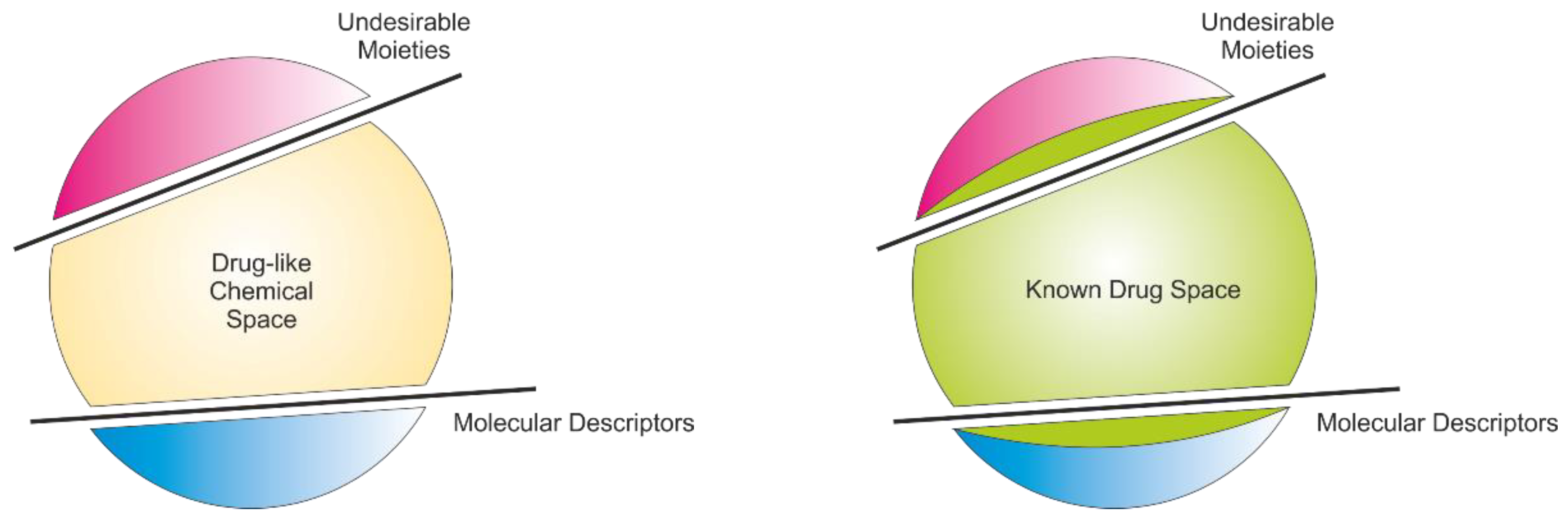 Molecules 24 00381 g001