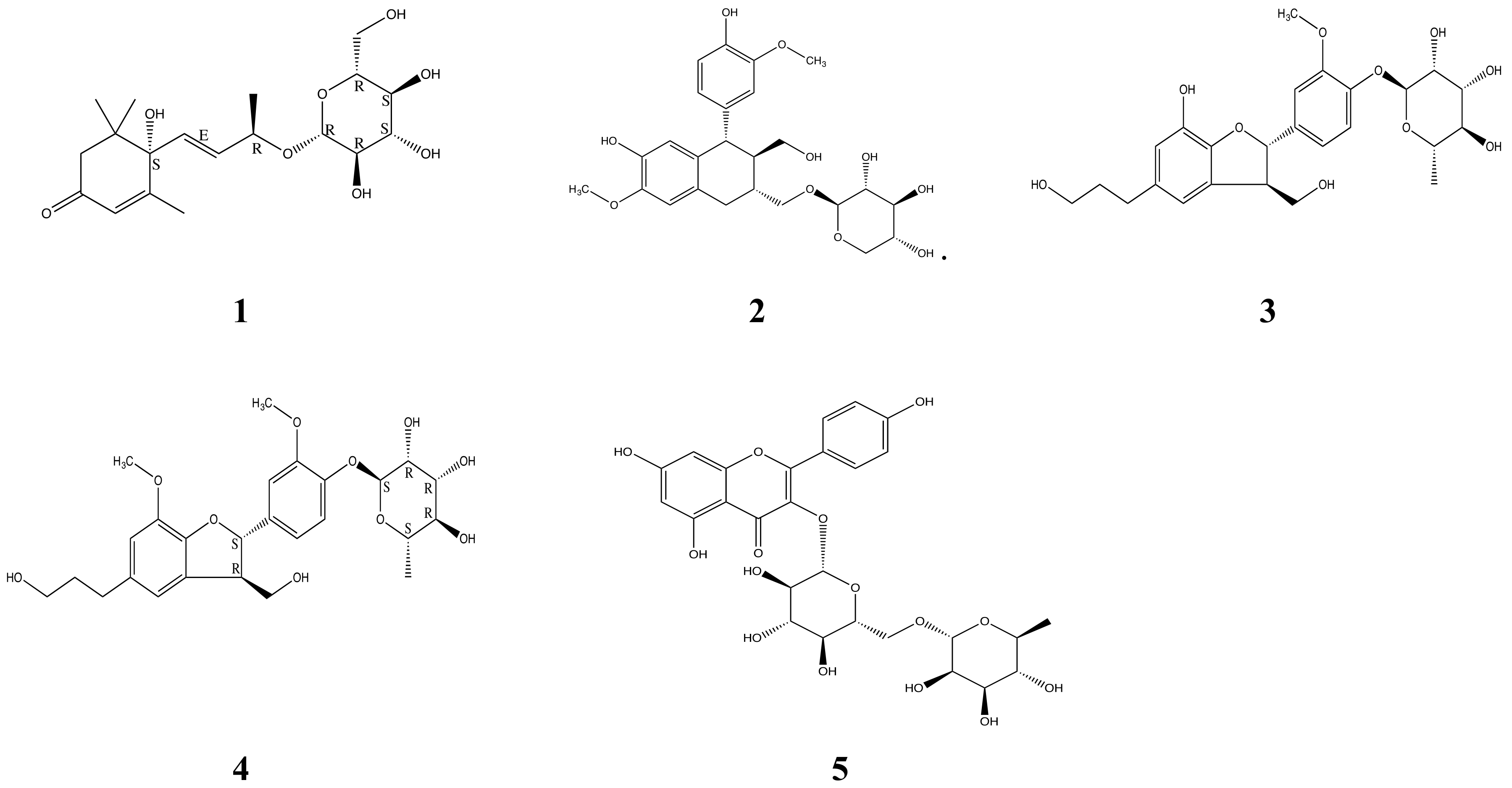 Molecules 24 00414 g002 Molecules 24 00414 g002