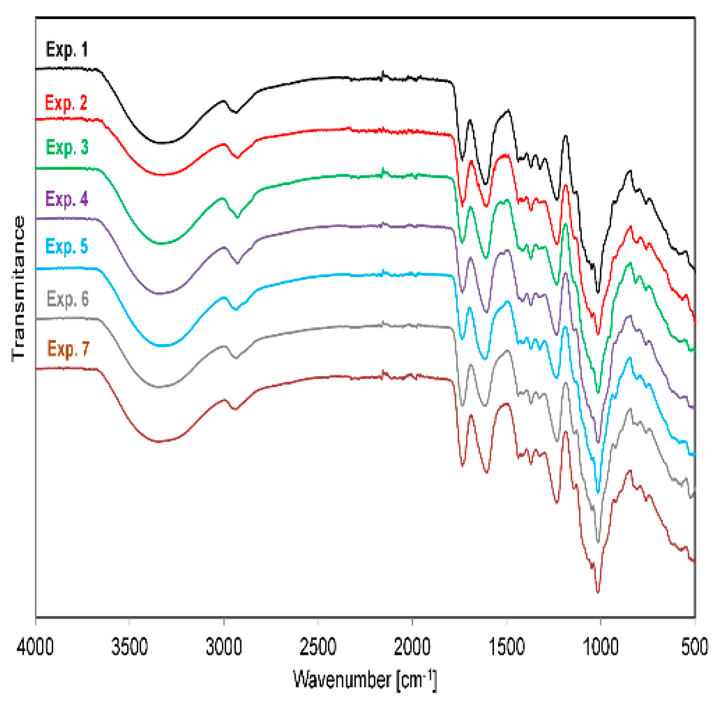 Molecules 24 00472 g002
