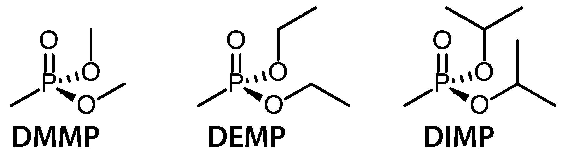 Molecules 24 00509 sch001