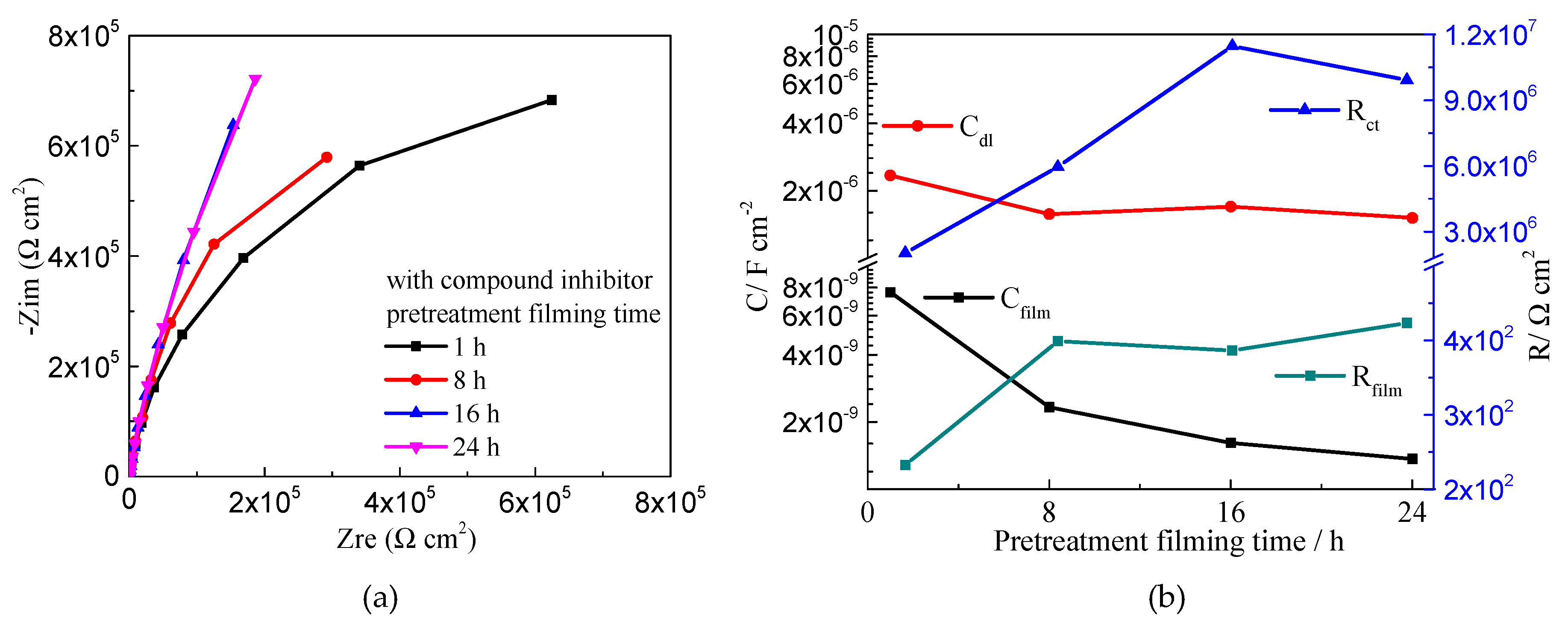 Molecules 24 00518 g007