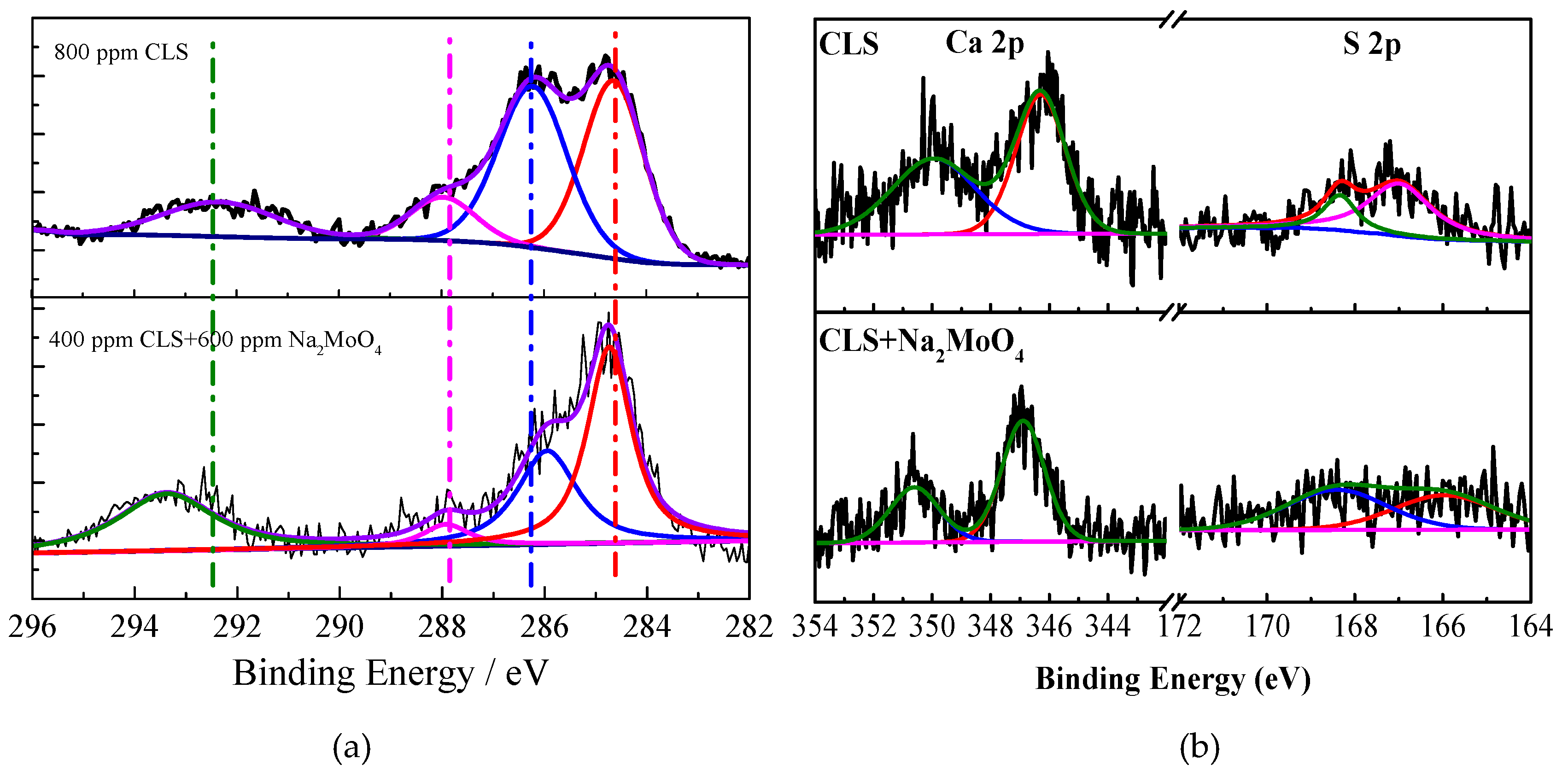 Molecules 24 00518 g008