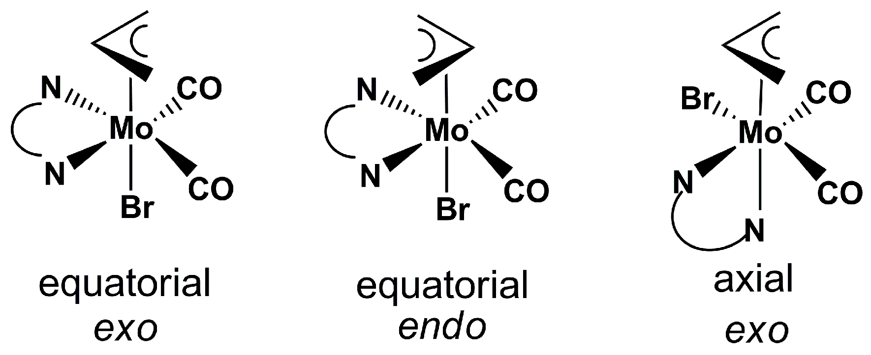 Molecules 24 00578 sch003