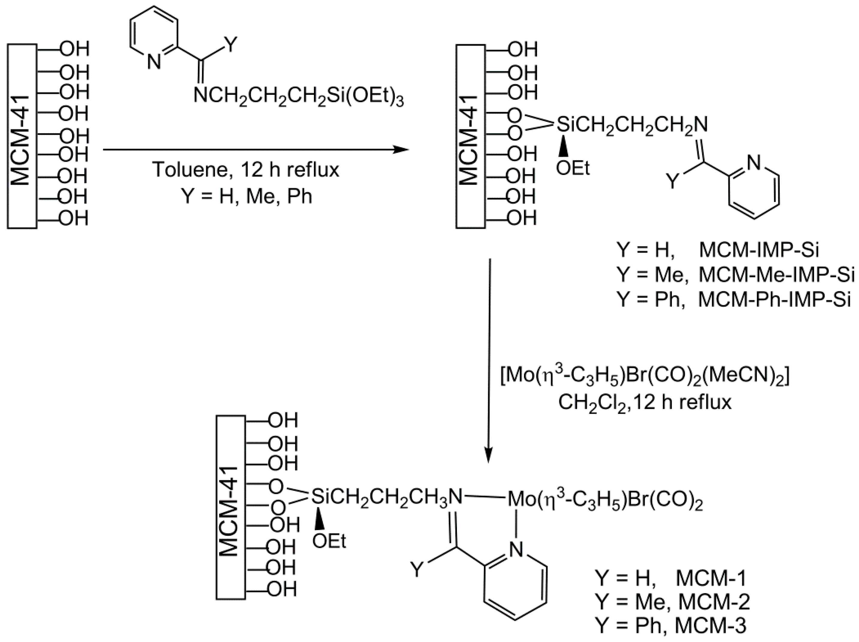 Molecules 24 00578 sch004