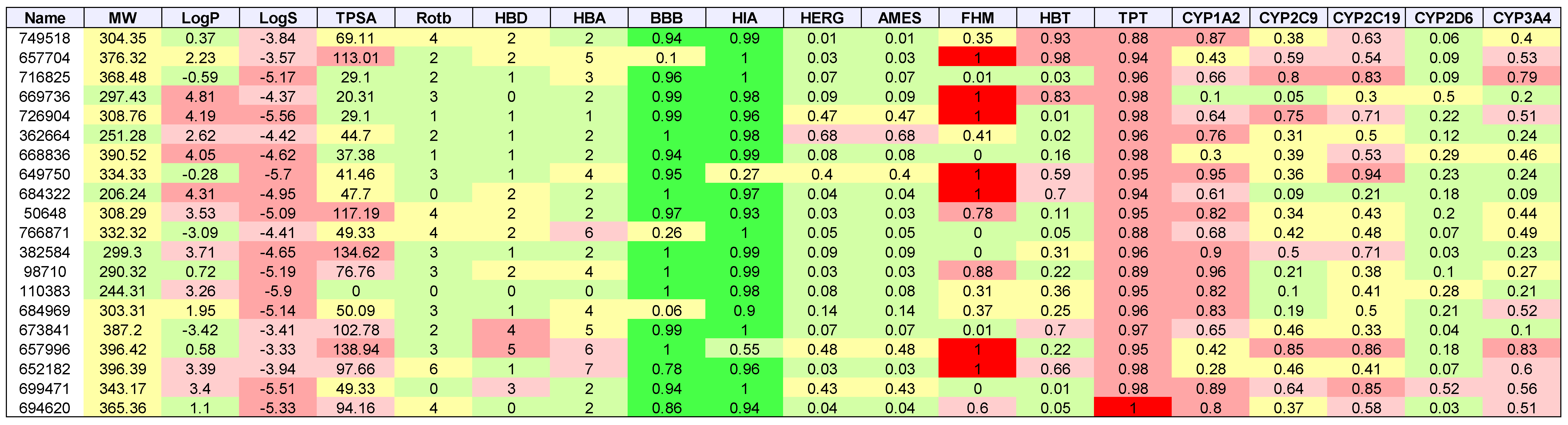 Molecules 24 00645 i002 Molecules 24 00645 i002