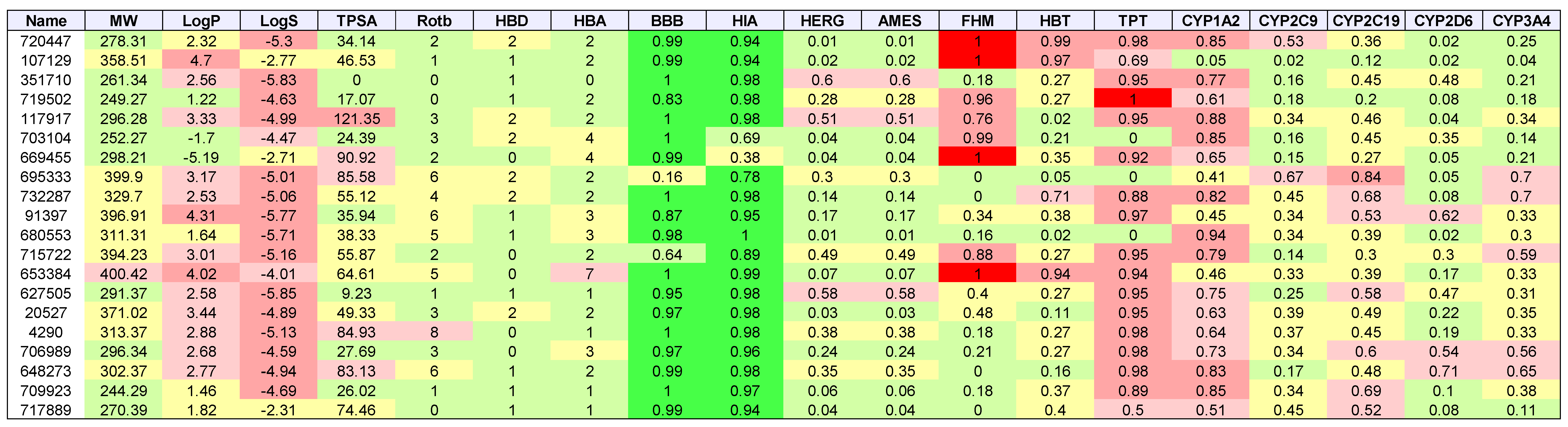 Molecules 24 00645 i003 Molecules 24 00645 i003