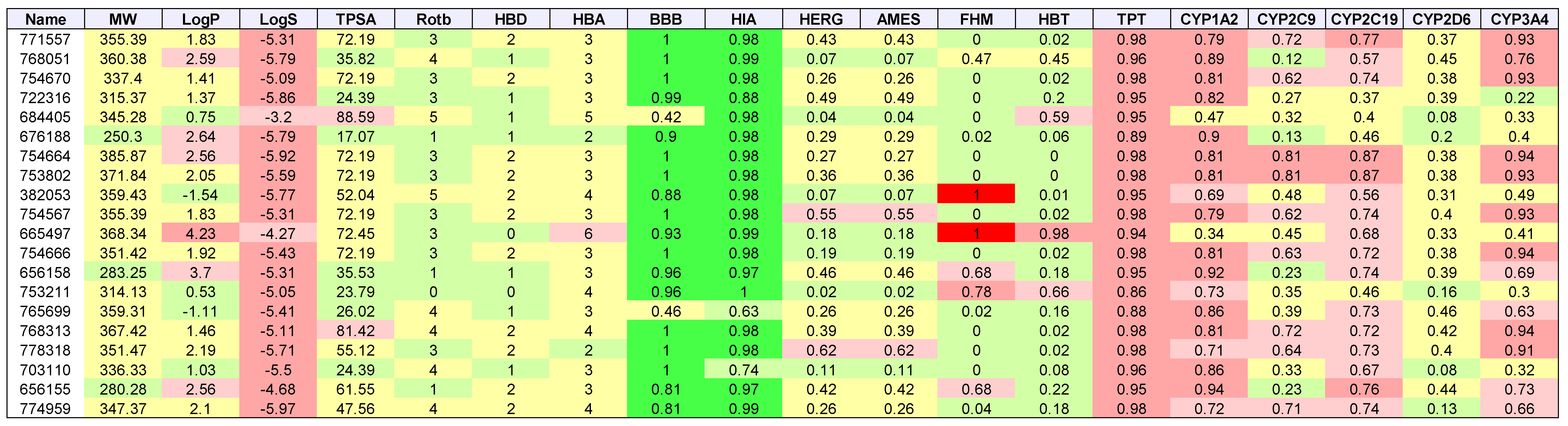 Molecules 24 00645 i004 Molecules 24 00645 i004