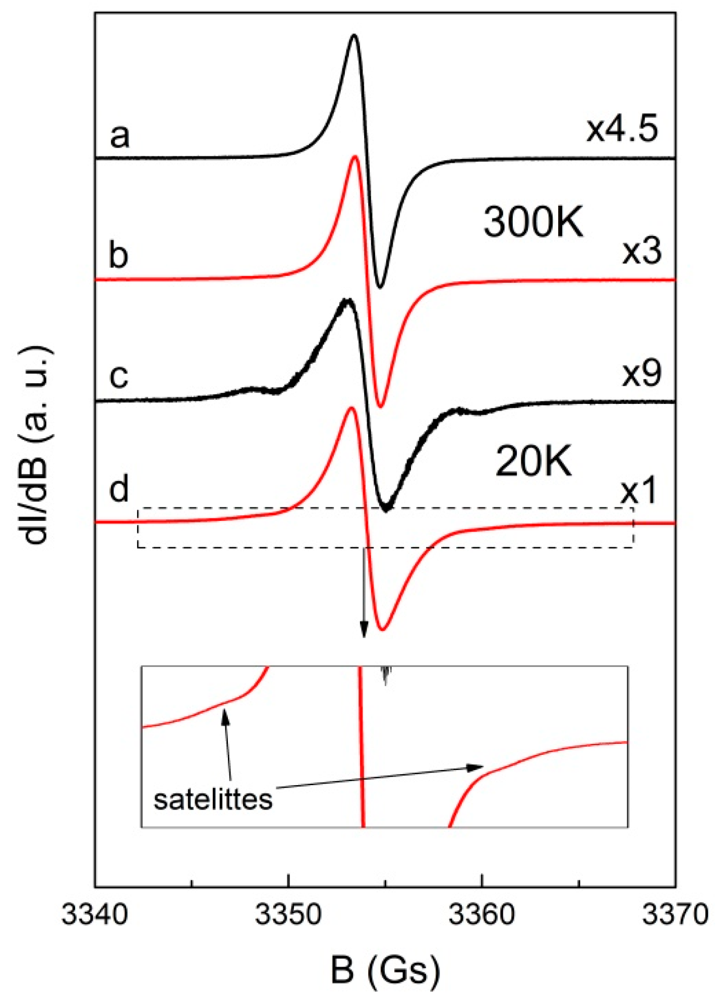 Molecules 24 00688 g006 Molecules 24 00688 g006