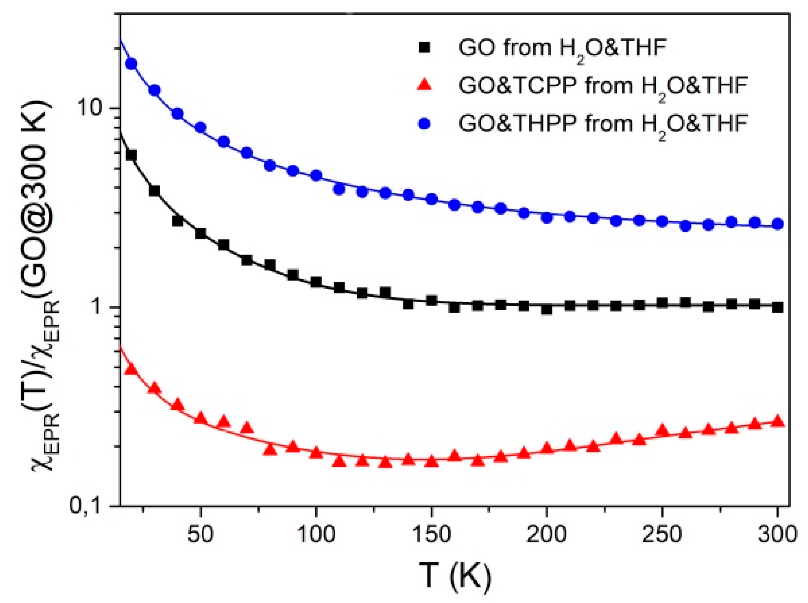 Molecules 24 00688 g009 Molecules 24 00688 g009