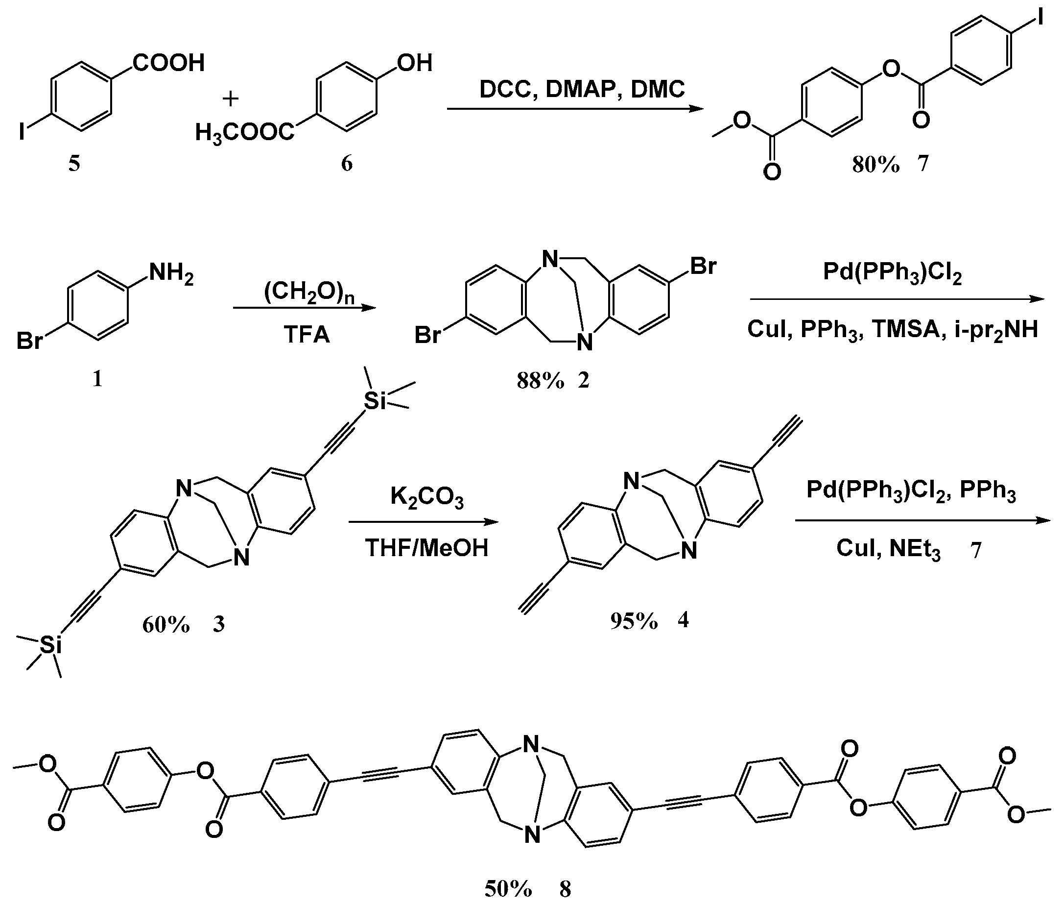 Molecules 24 00698 sch002 Molecules 24 00698 sch002