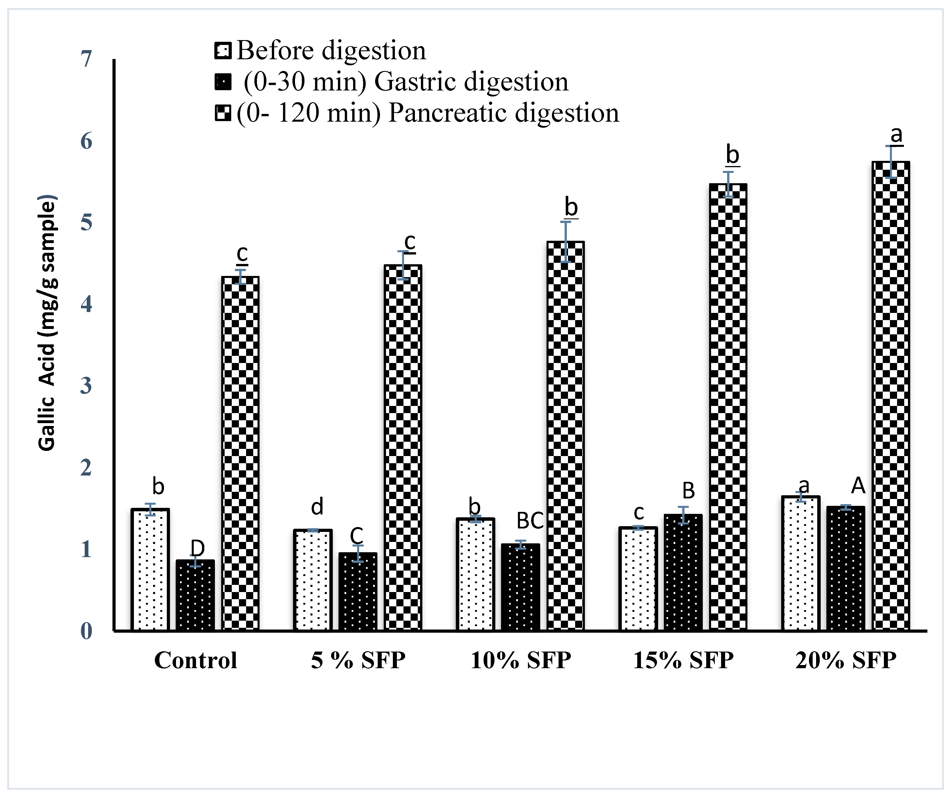Molecules 24 00839 g005