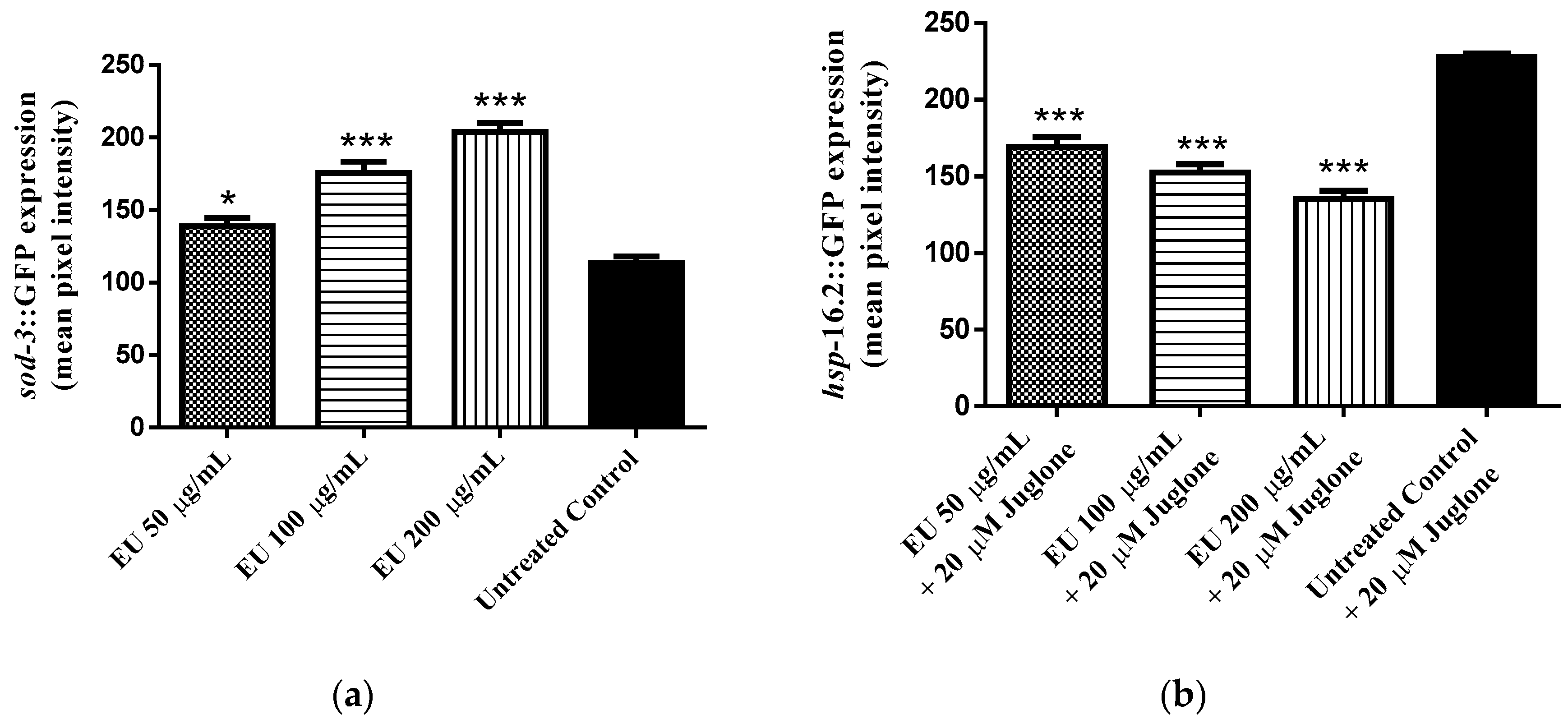 Molecules 24 00915 g004