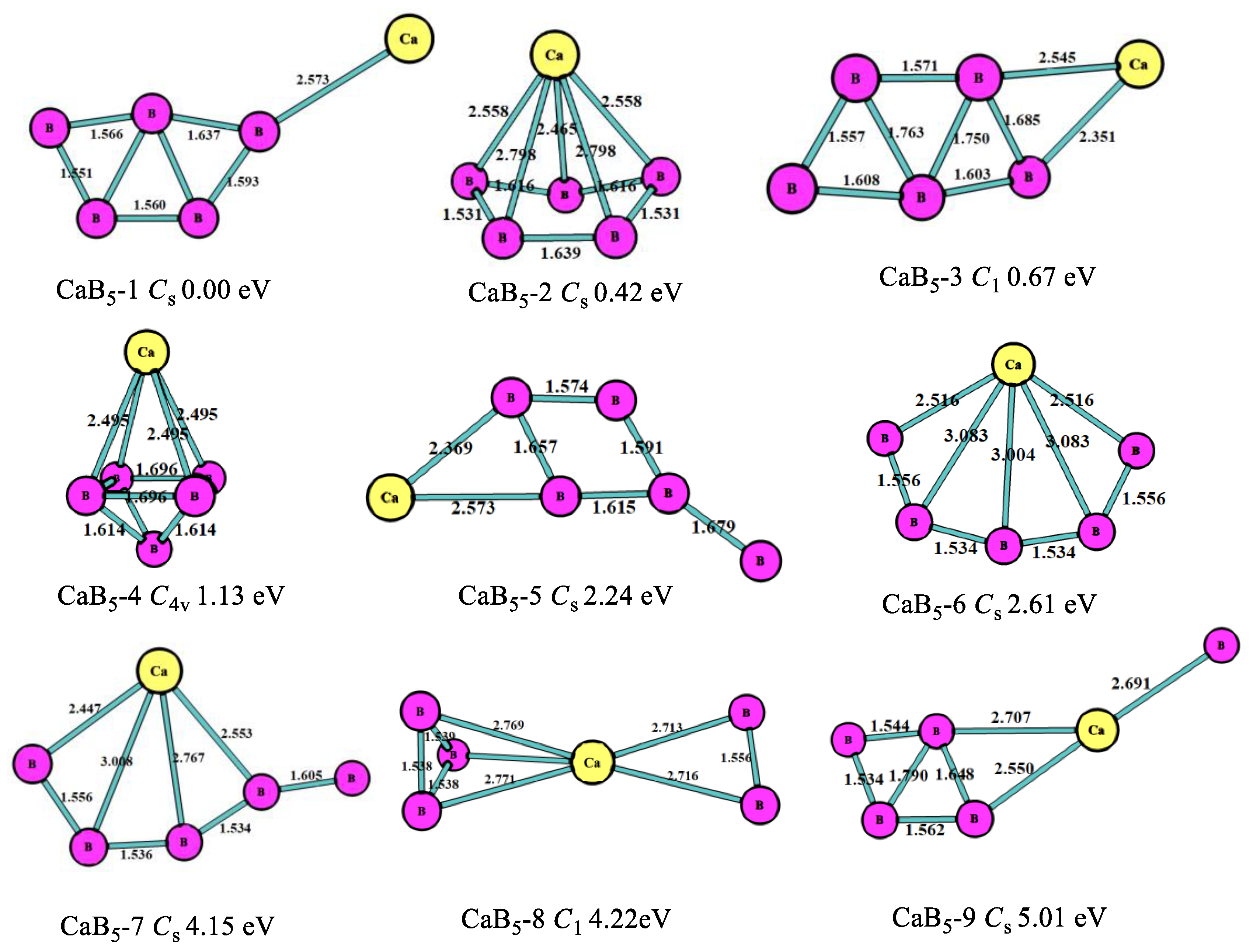 Molecules 24 01011 g003 Molecules 24 01011 g003