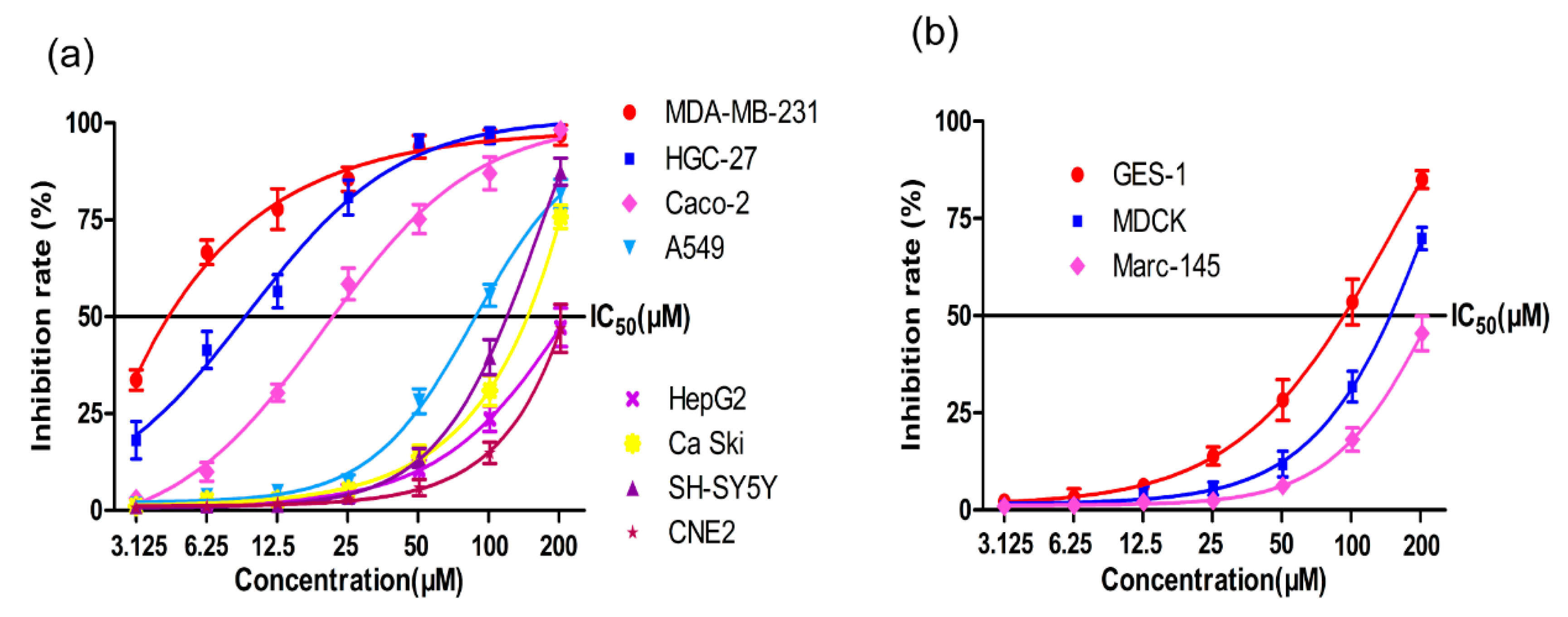 Molecules 24 01091 g002