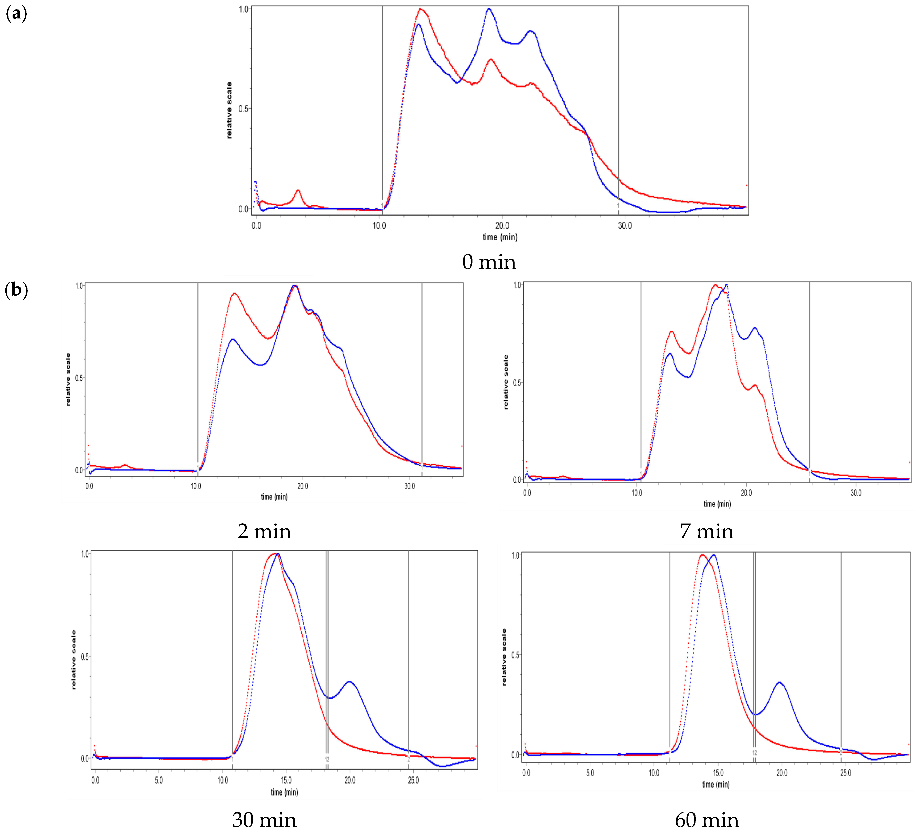 Molecules 24 01097 g002a