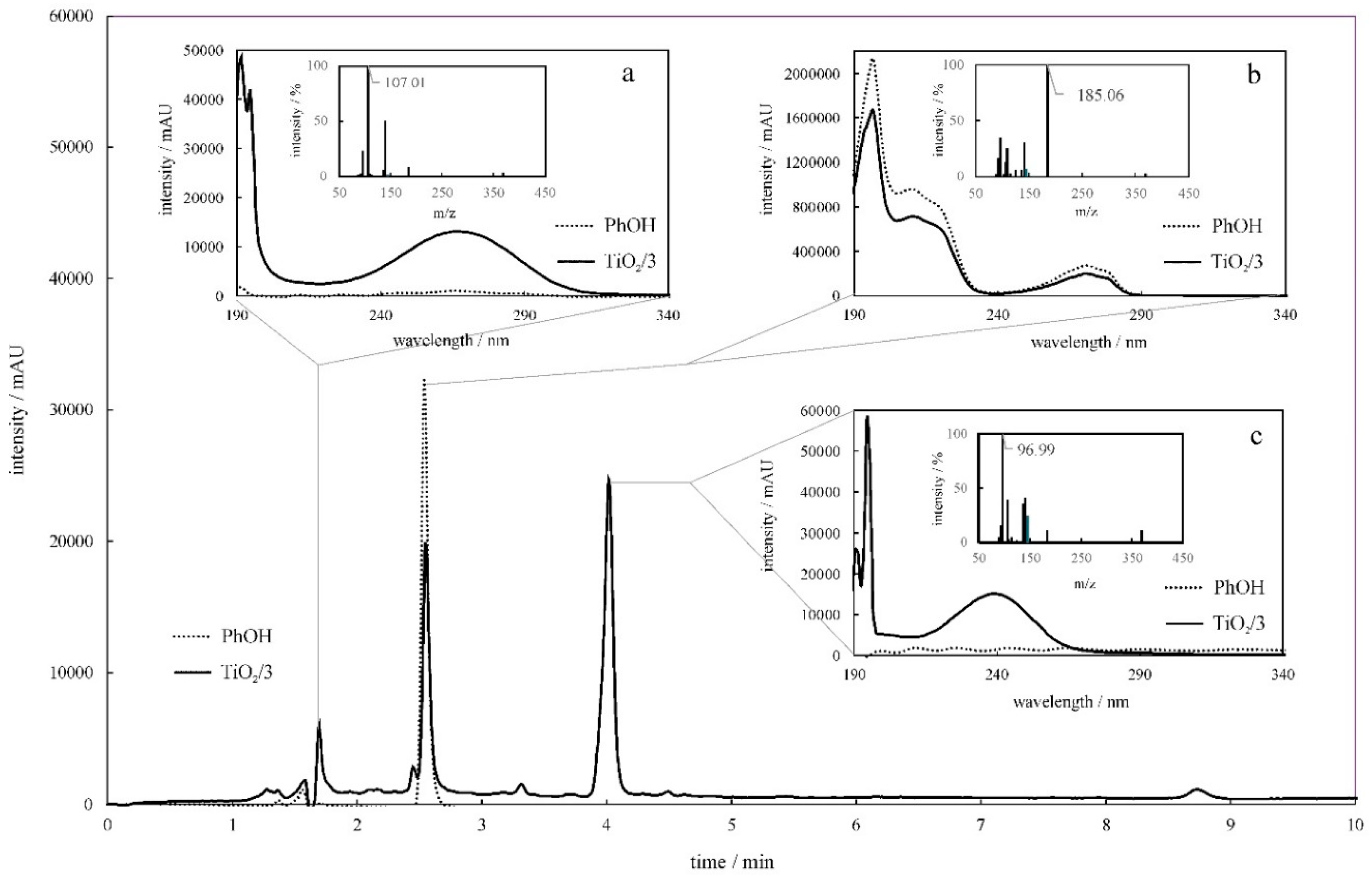 Molecules 24 01118 g010