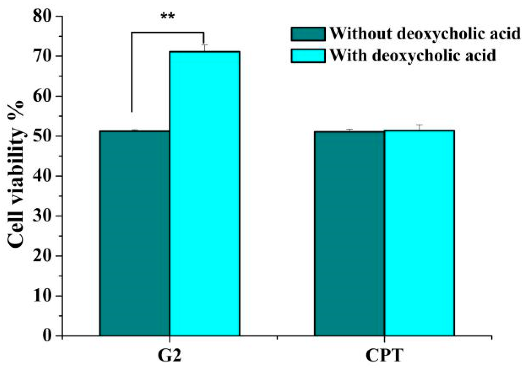 Molecules 24 01179 g002
