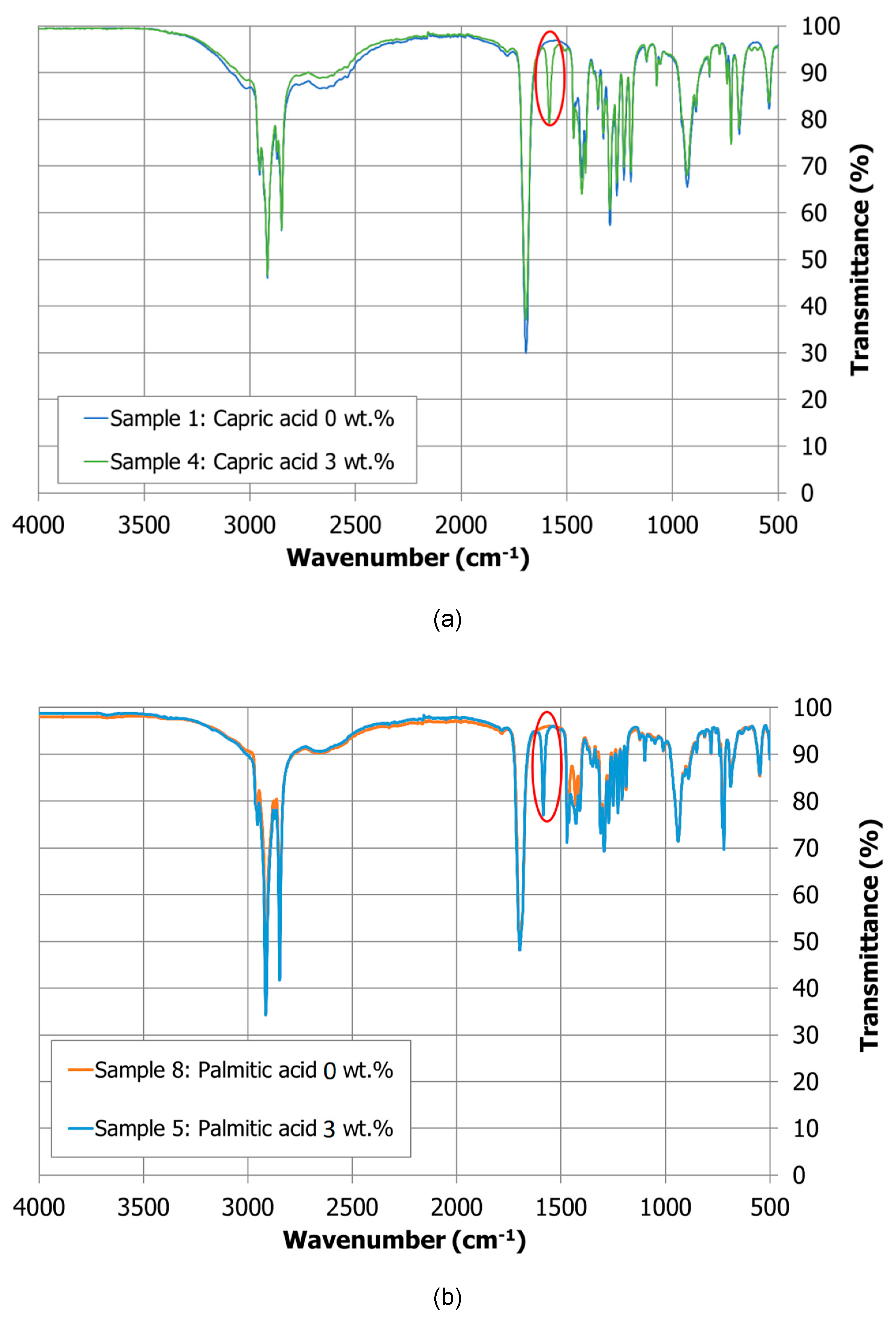 Molecules 24 01232 g003 Molecules 24 01232 g003