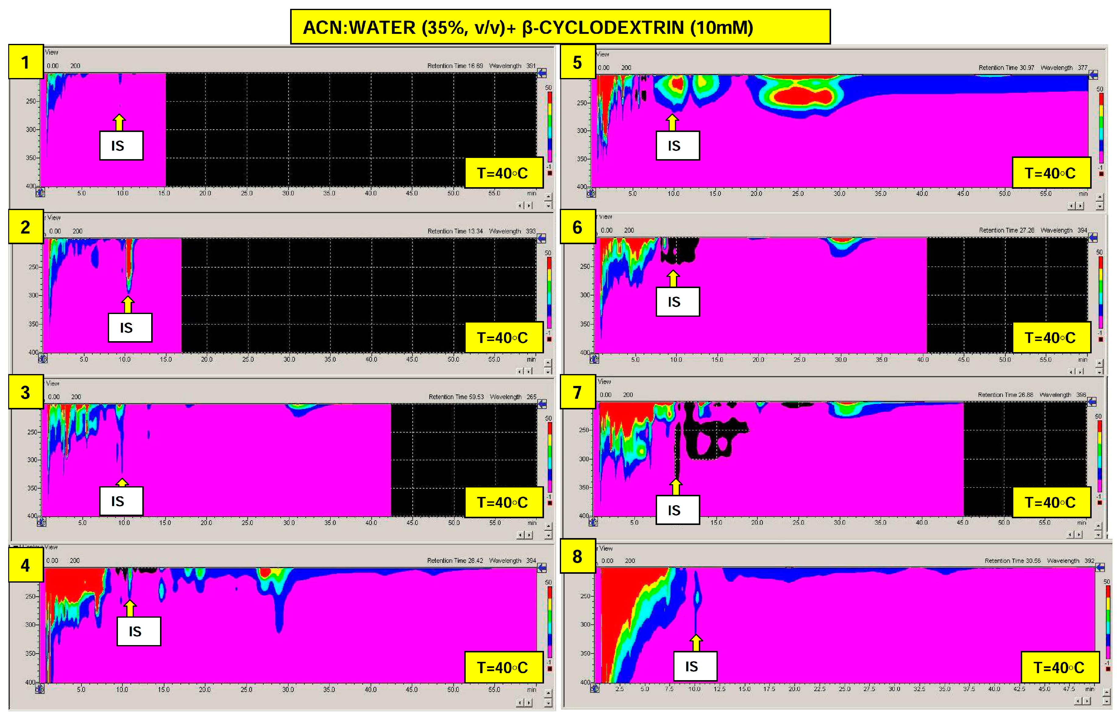 Molecules 24 01285 g003a
