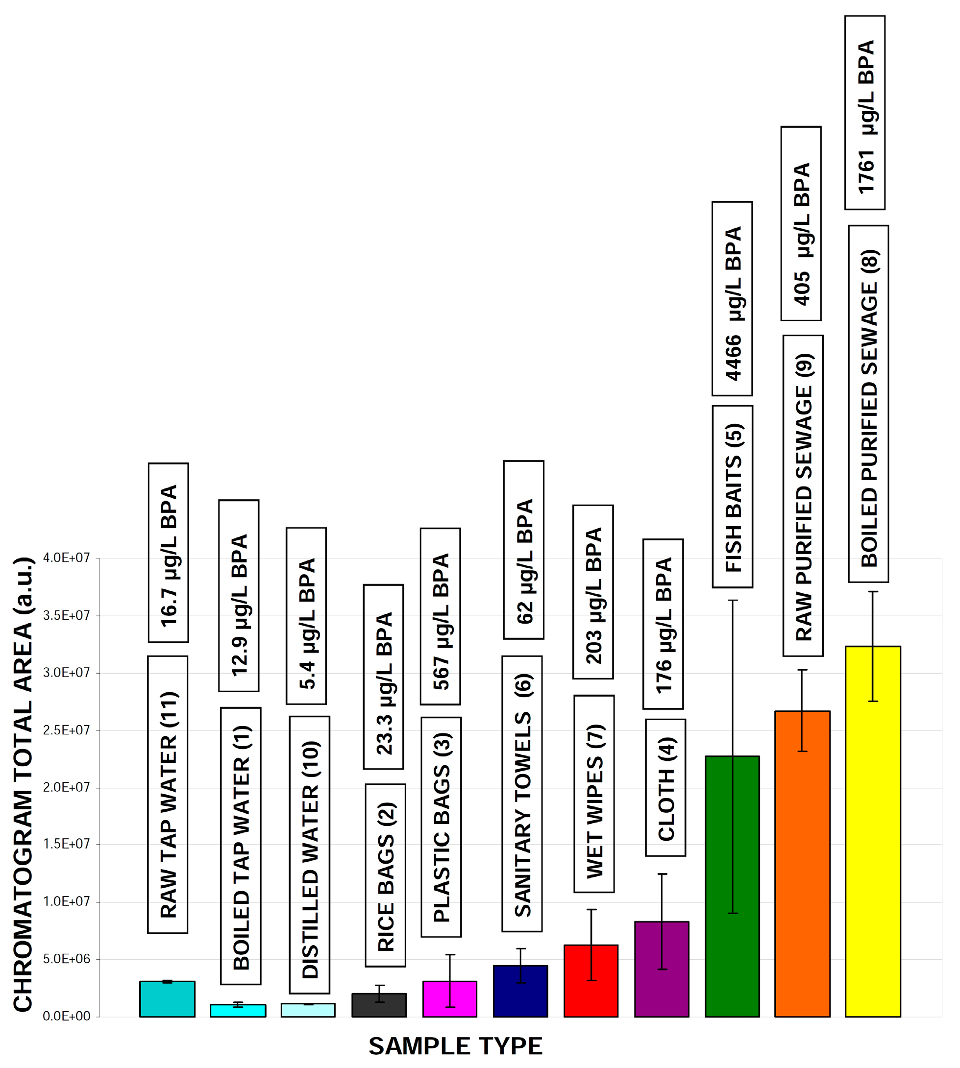 Molecules 24 01285 g004