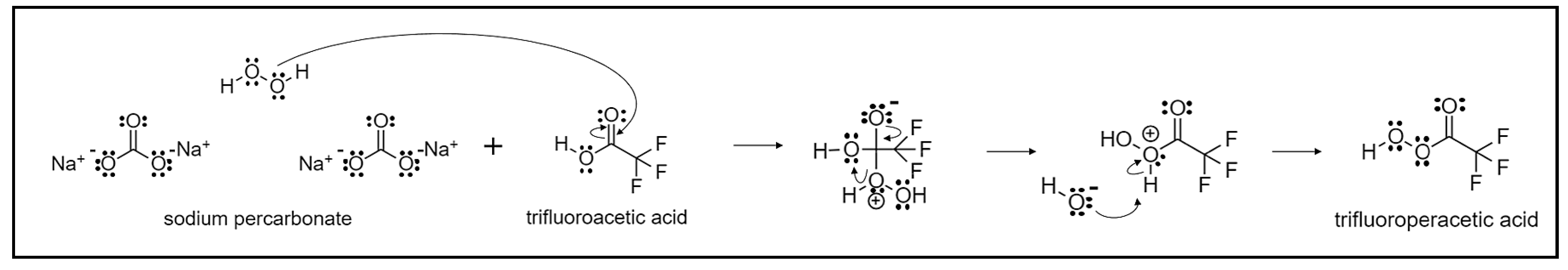 Molecules 24 01300 sch001