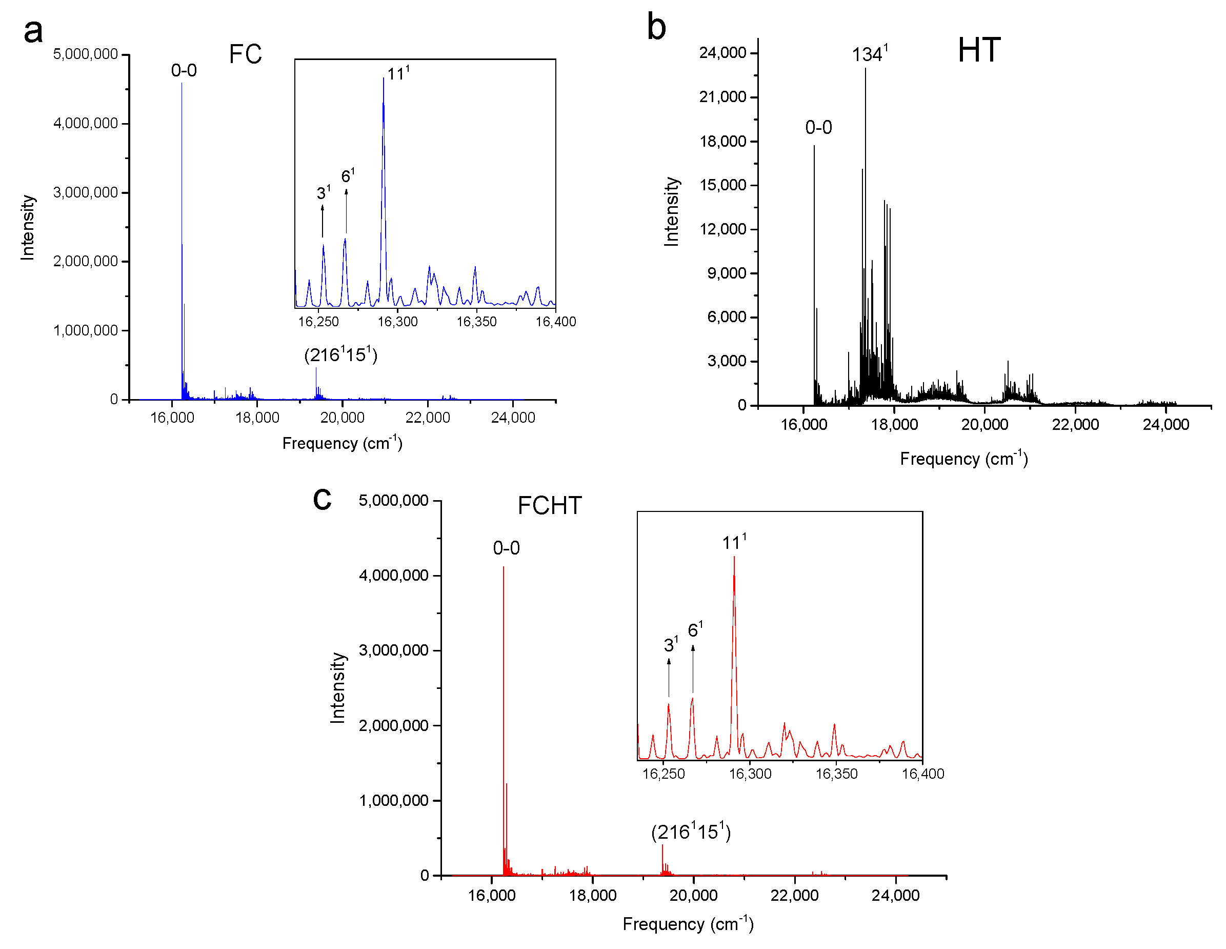 Molecules 24 01326 g002