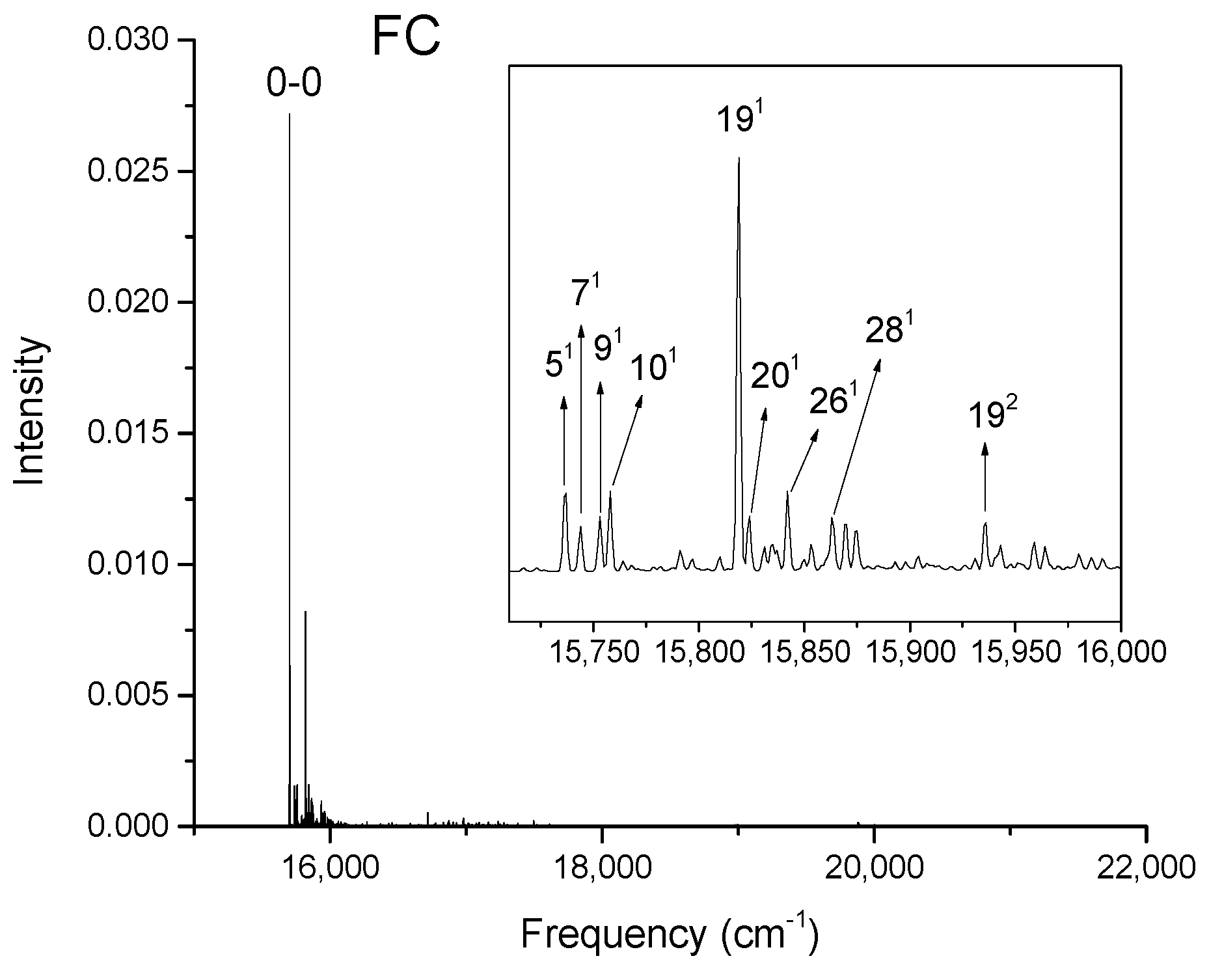 Molecules 24 01326 g005