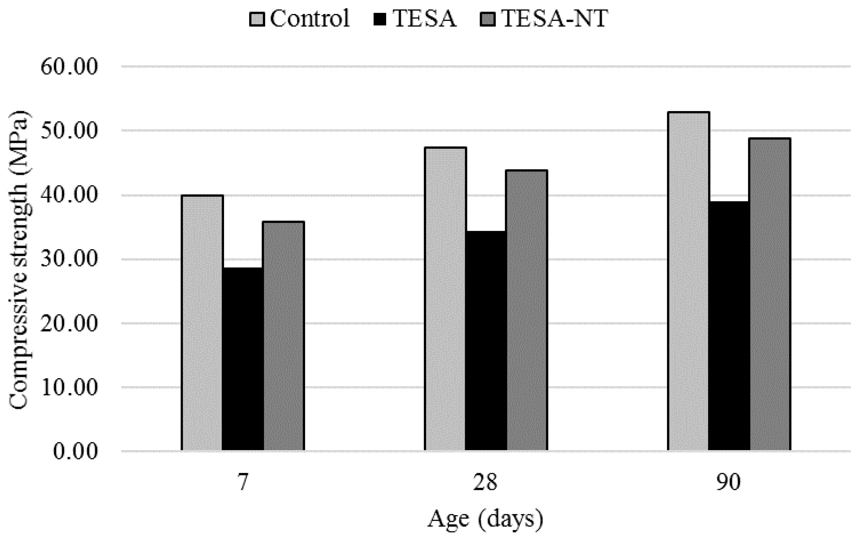 Molecules 24 01360 g001