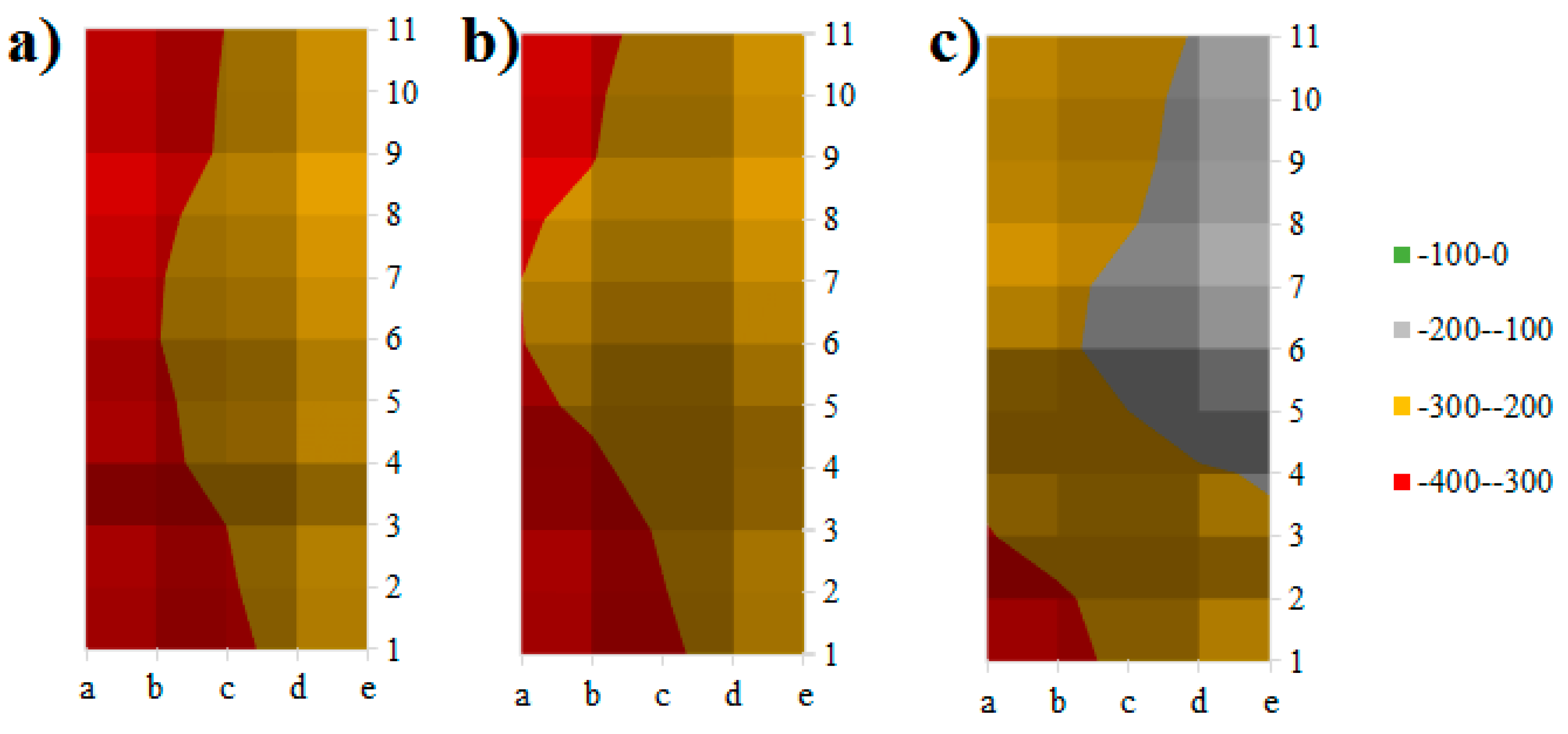 Molecules 24 01360 g002