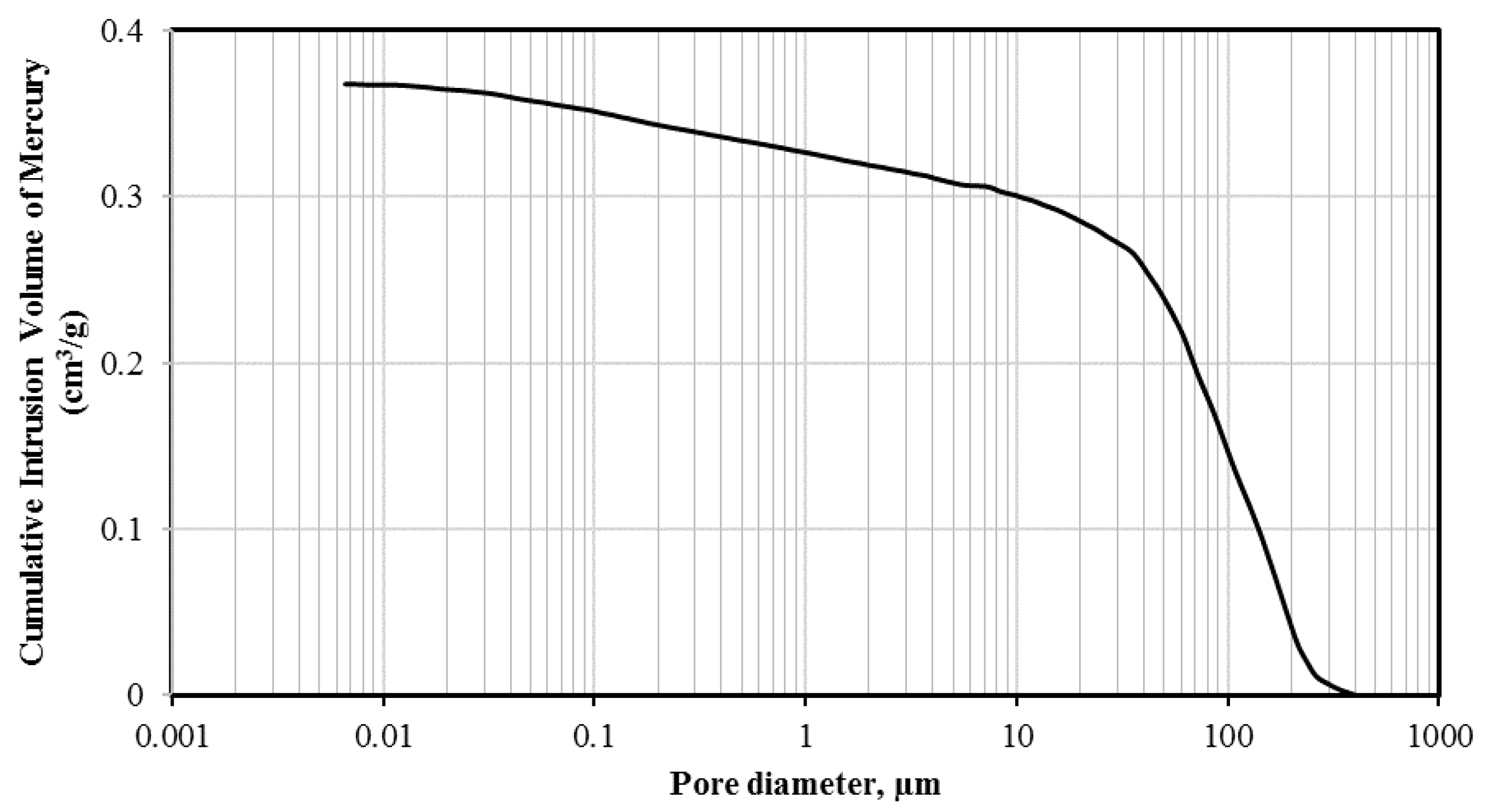 Molecules 24 01360 g009