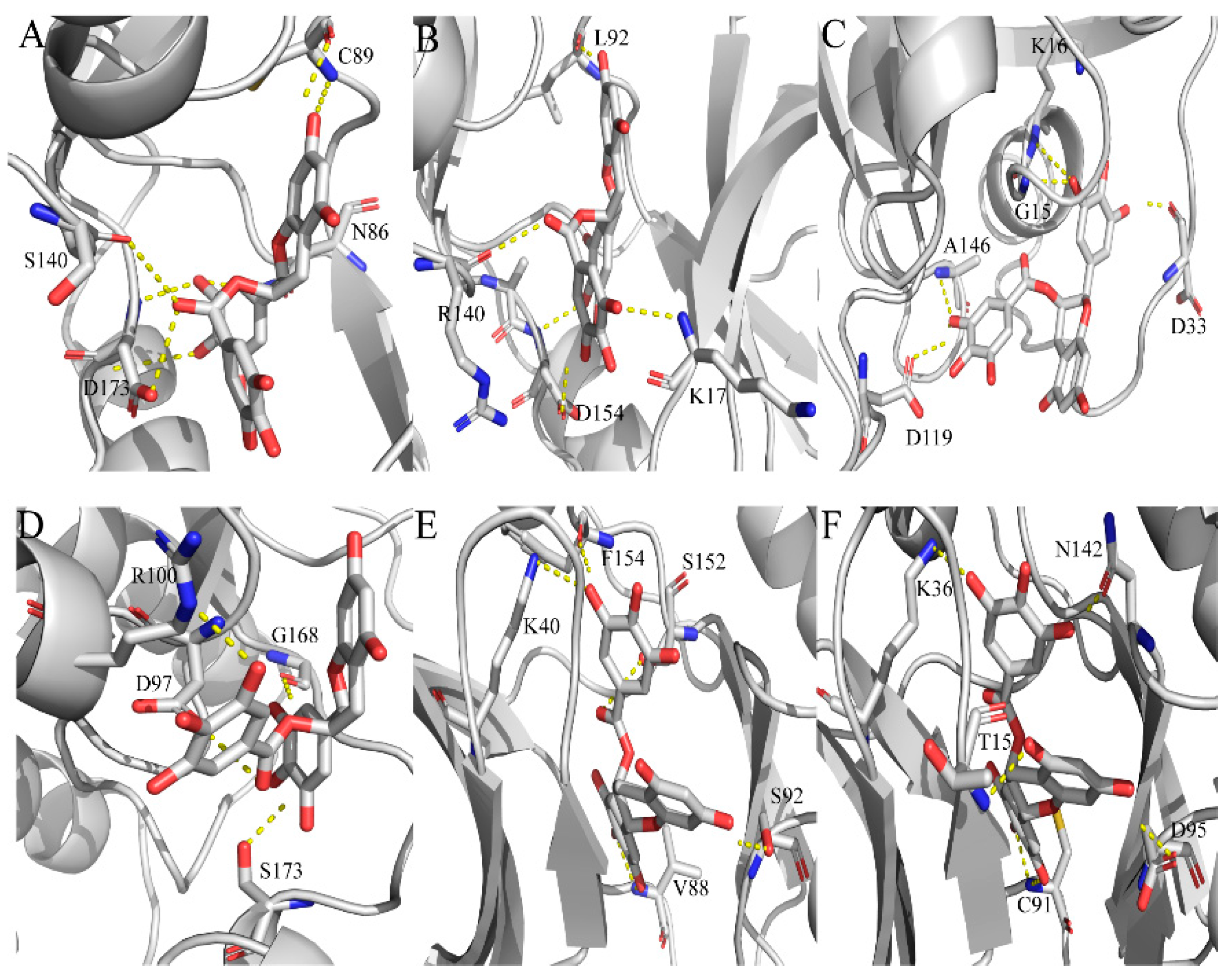 Molecules 24 01445 g007 Molecules 24 01445 g007