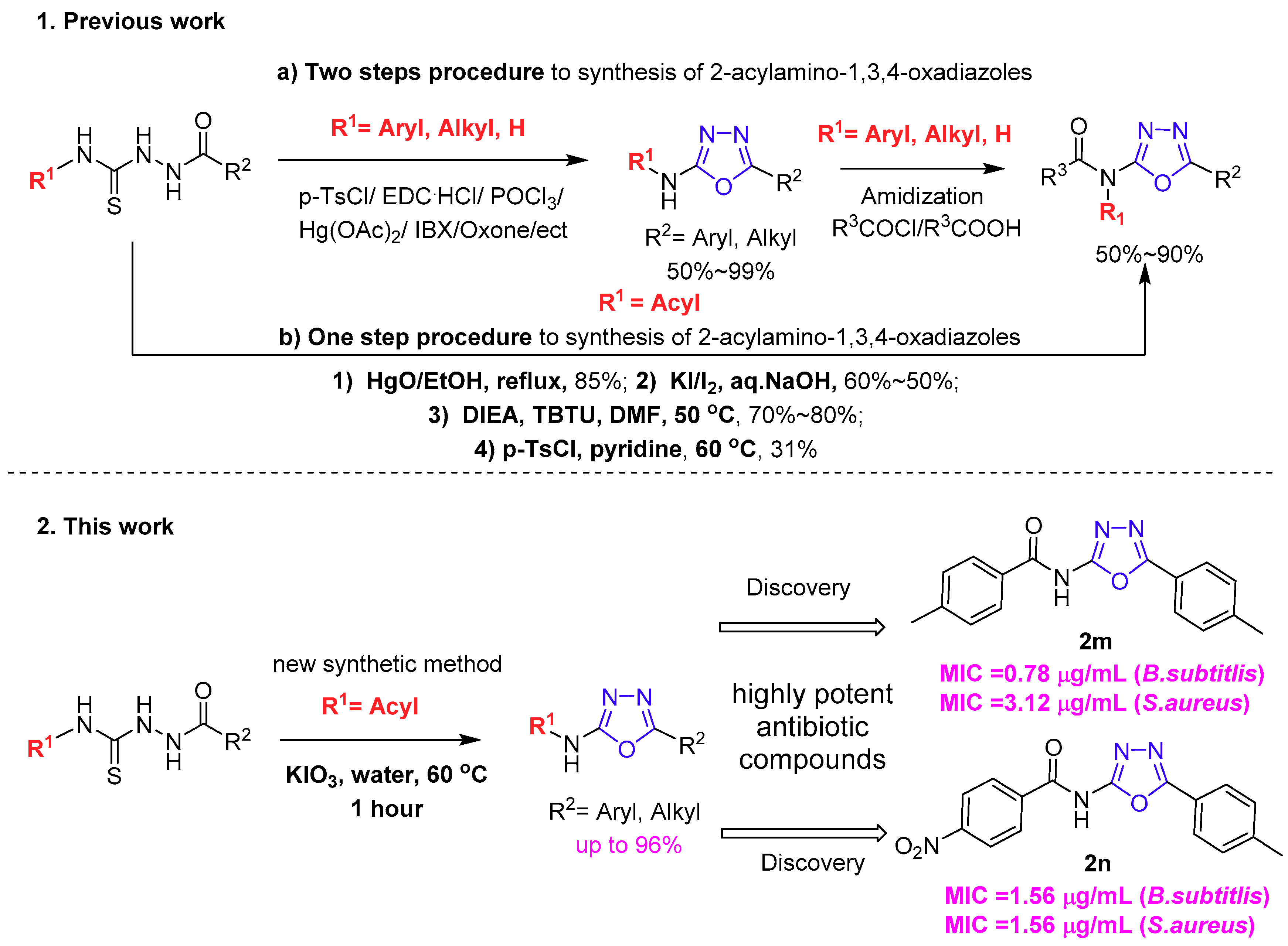 Molecules 24 01490 sch001