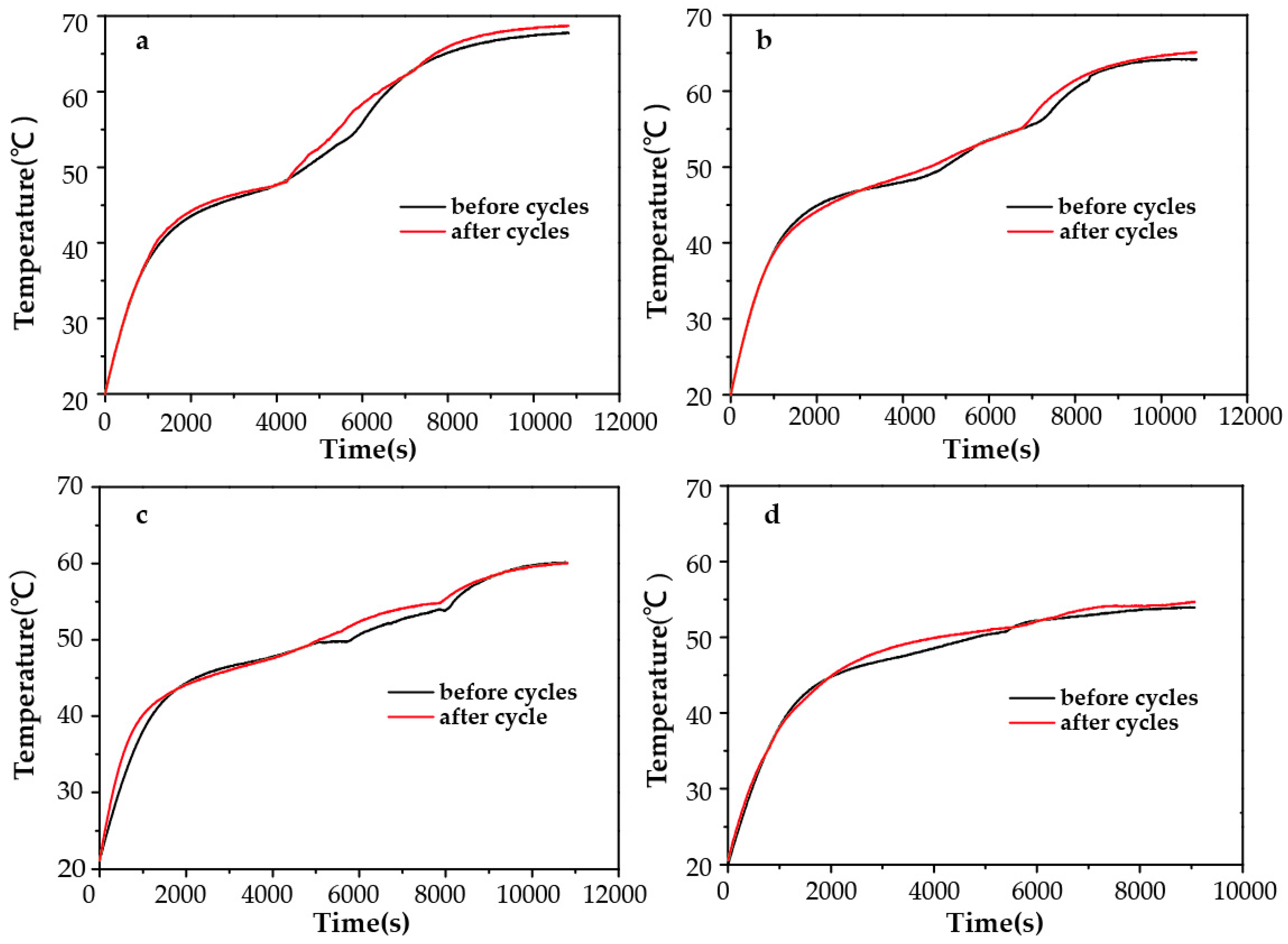Molecules 24 01623 g006
