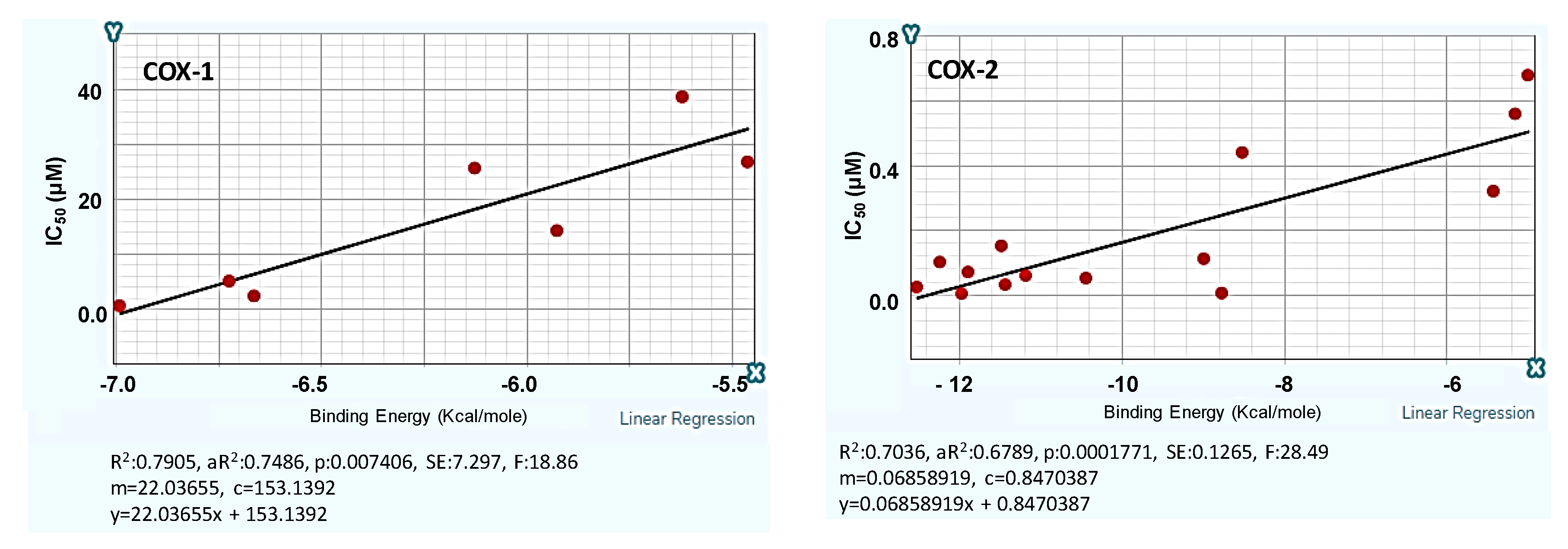 Molecules 24 01751 g002
