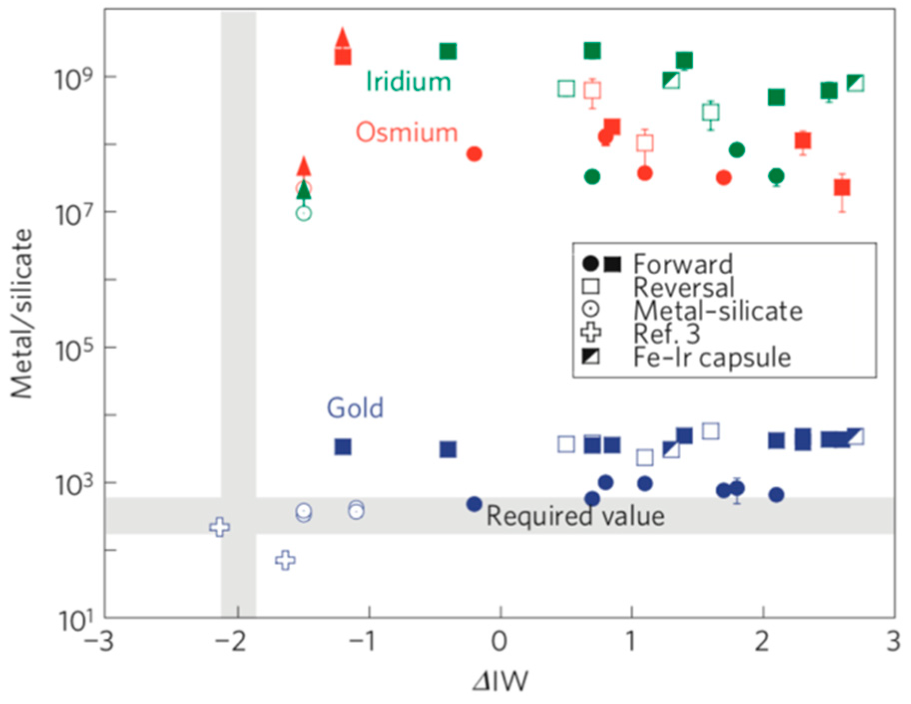 Molecules 24 01778 g001