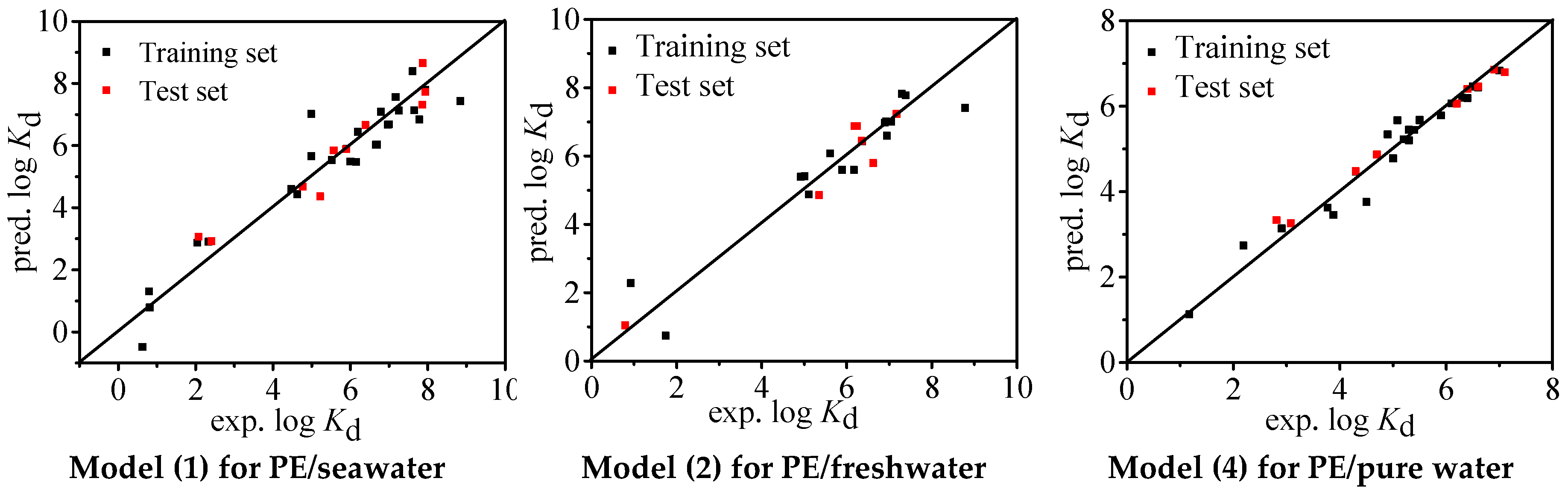 Molecules 24 01784 g001