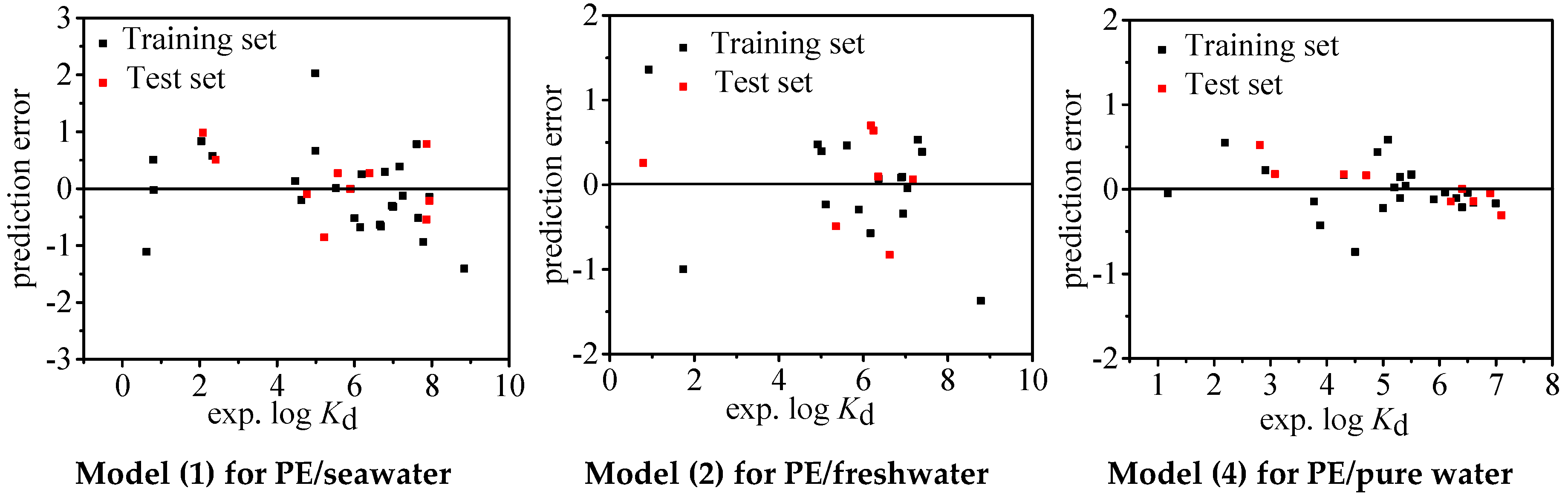 Molecules 24 01784 g002