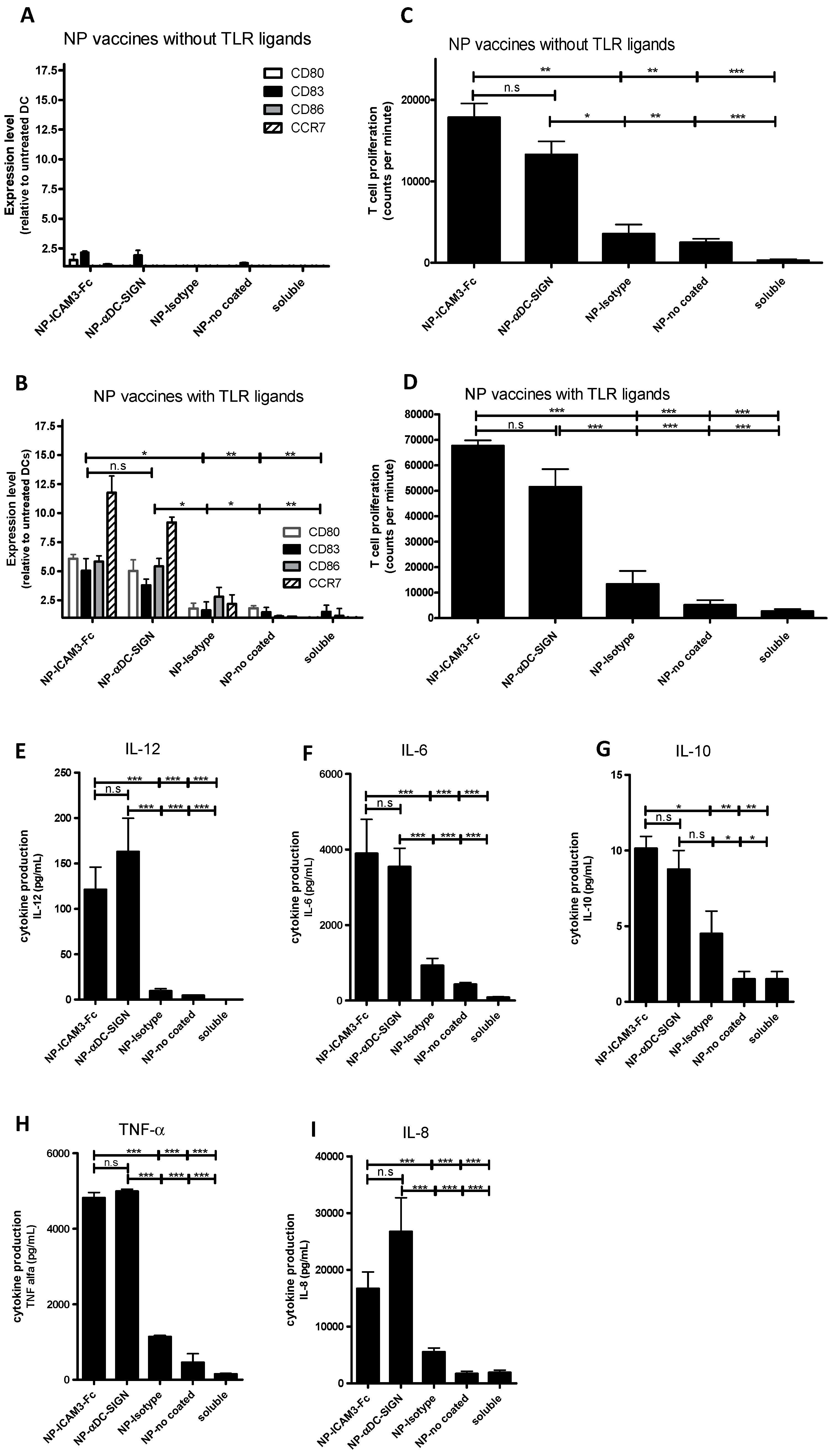 Molecules 24 01825 g003