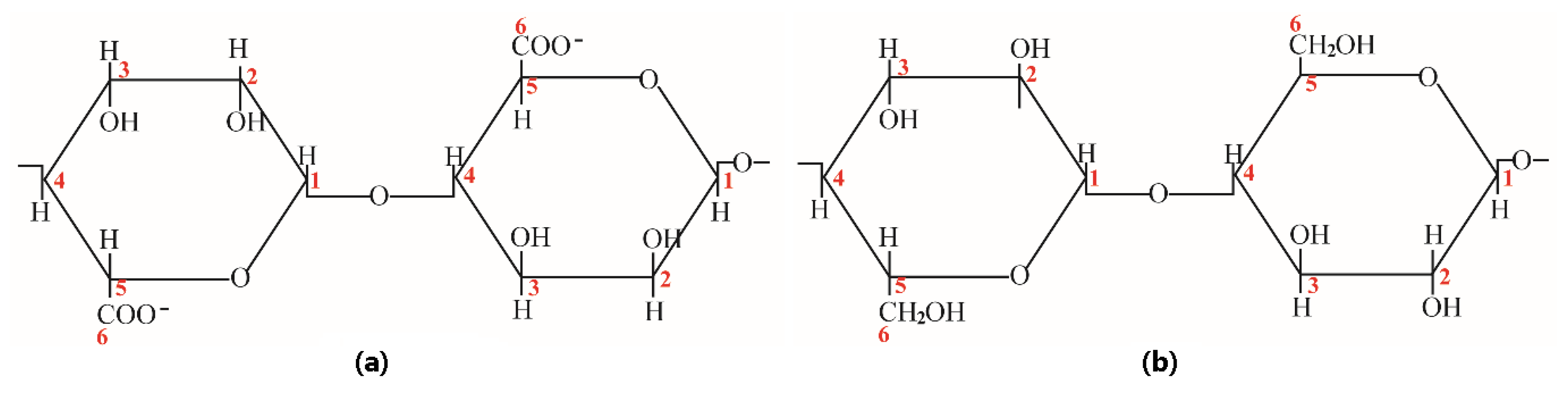 Molecules 24 01947 g001