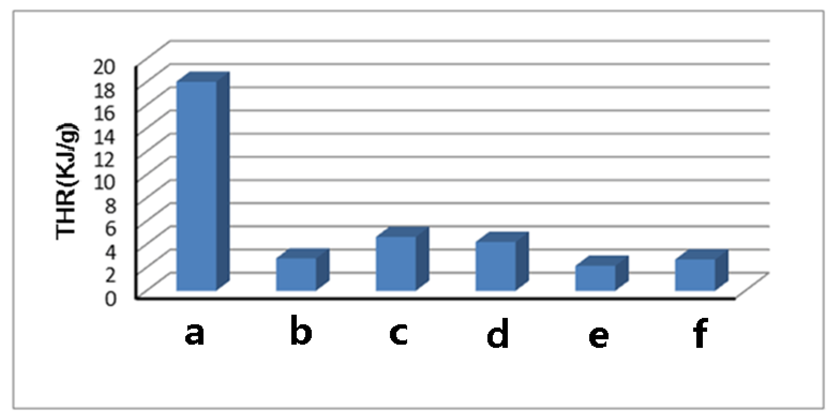 Molecules 24 01947 g008