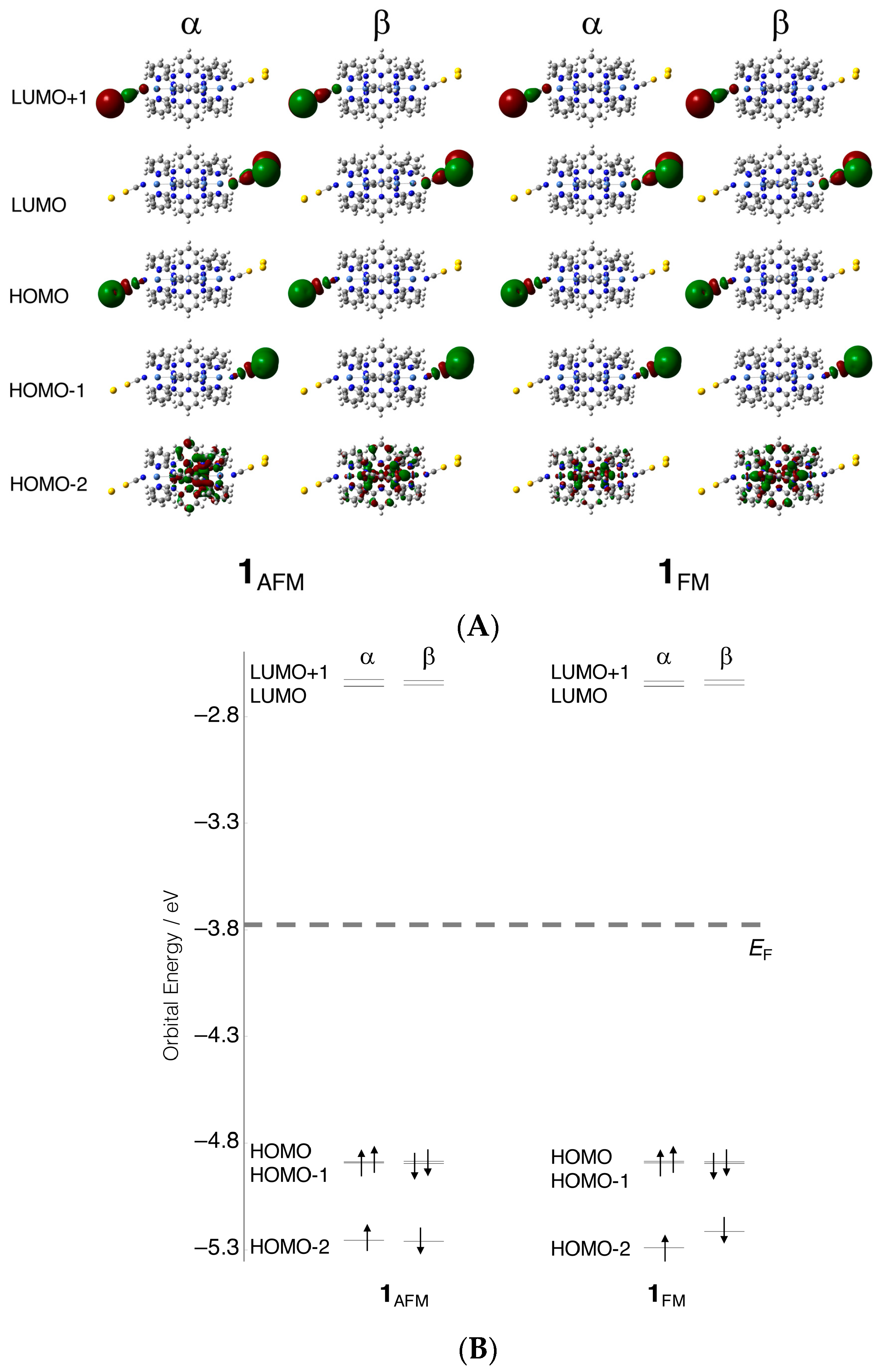 Molecules 24 01956 g003