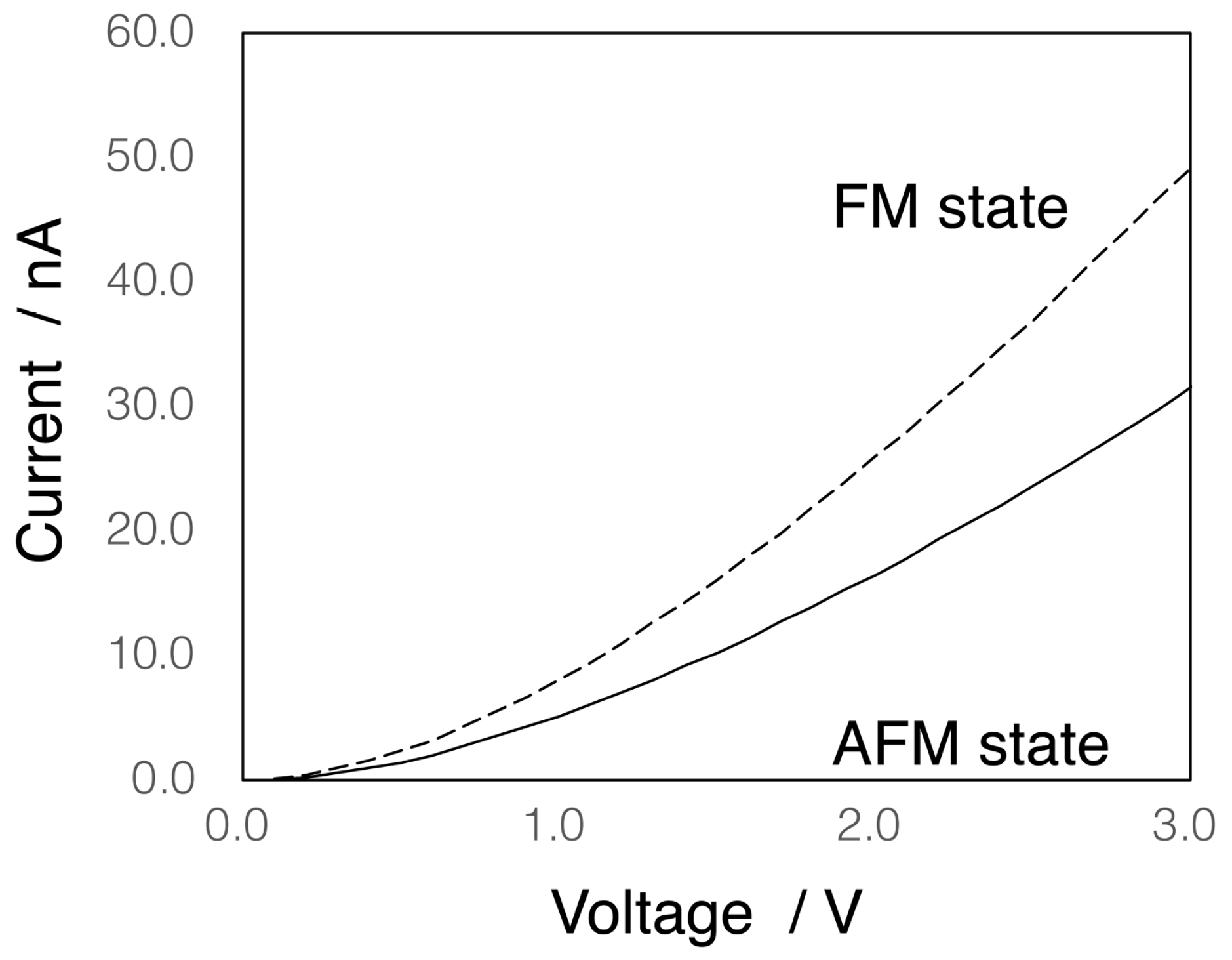 Molecules 24 01956 g004