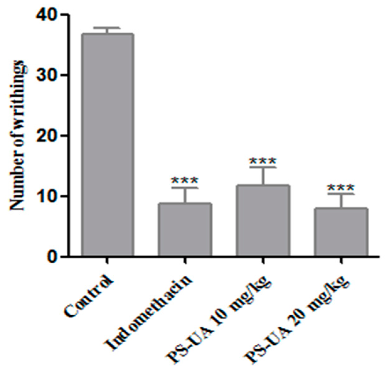Molecules 24 02042 g004