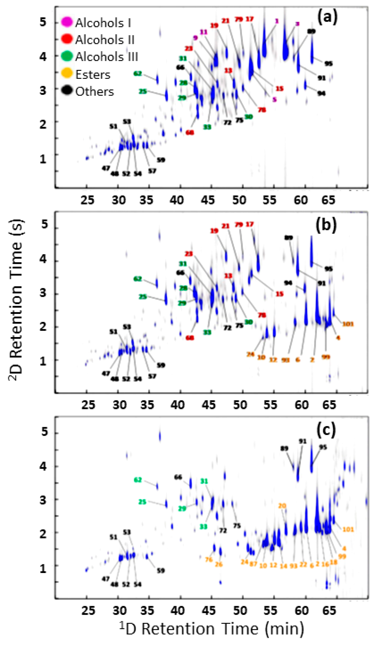 Molecules 24 02080 g005