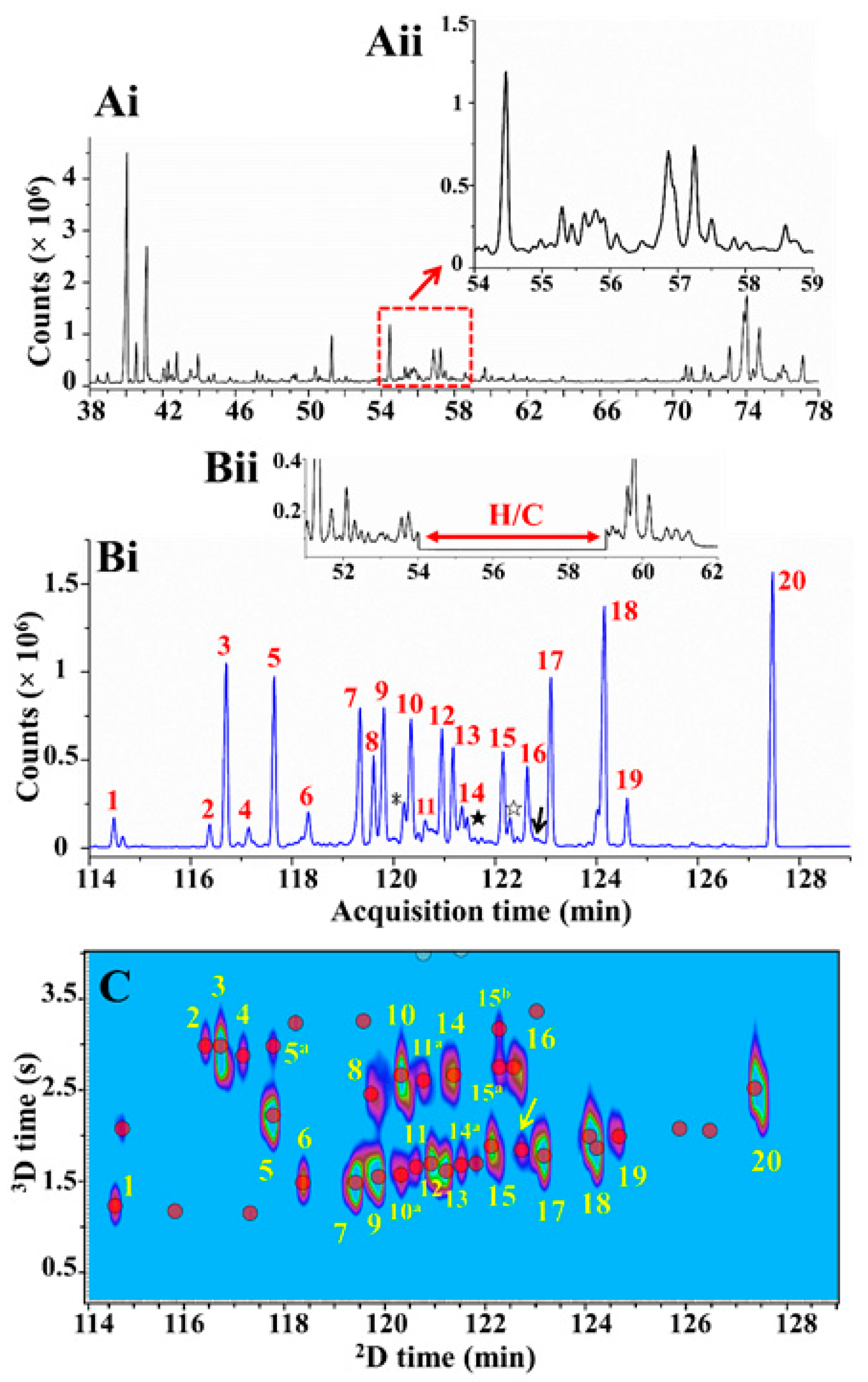 Molecules 24 02080 g007