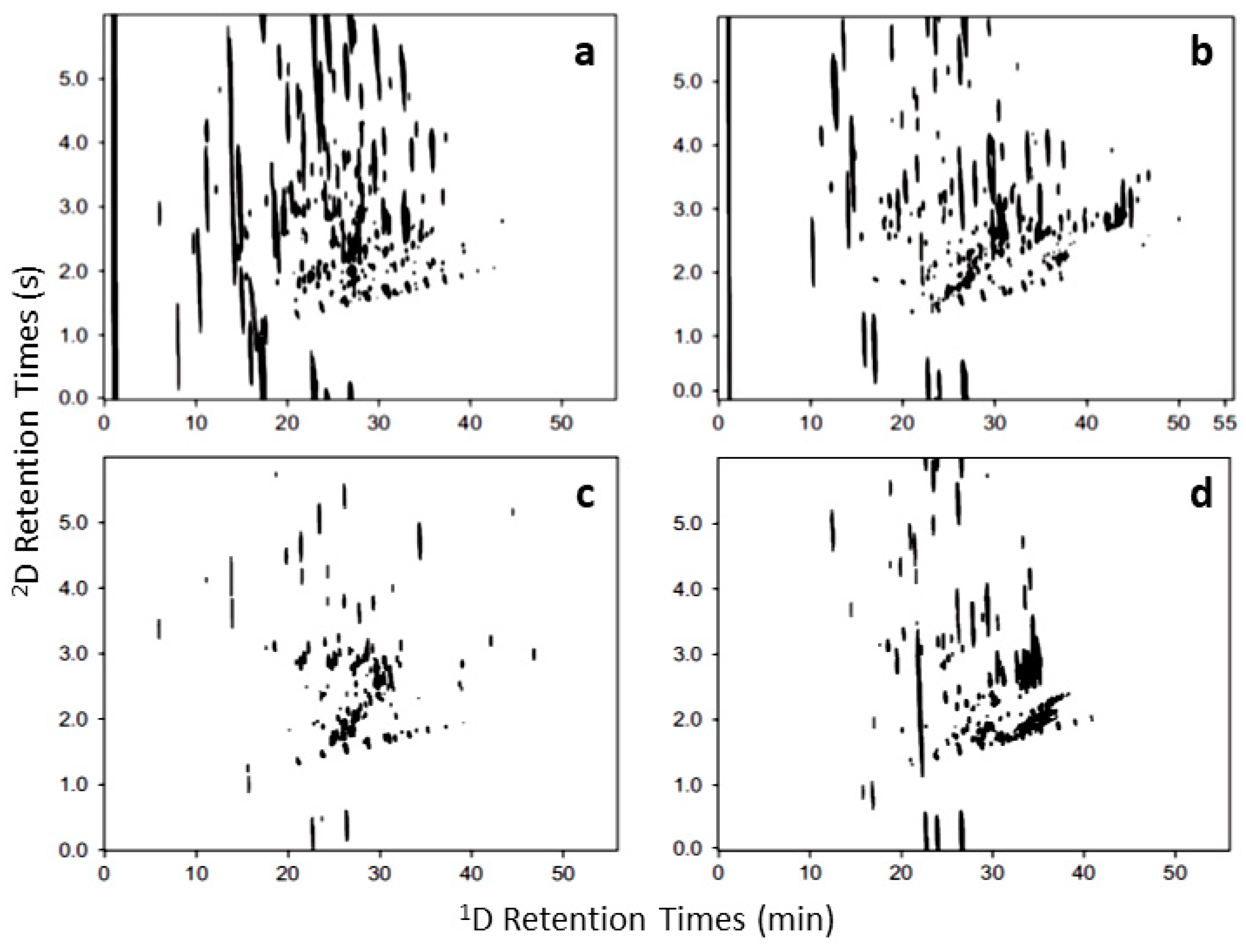 Molecules 24 02080 g008