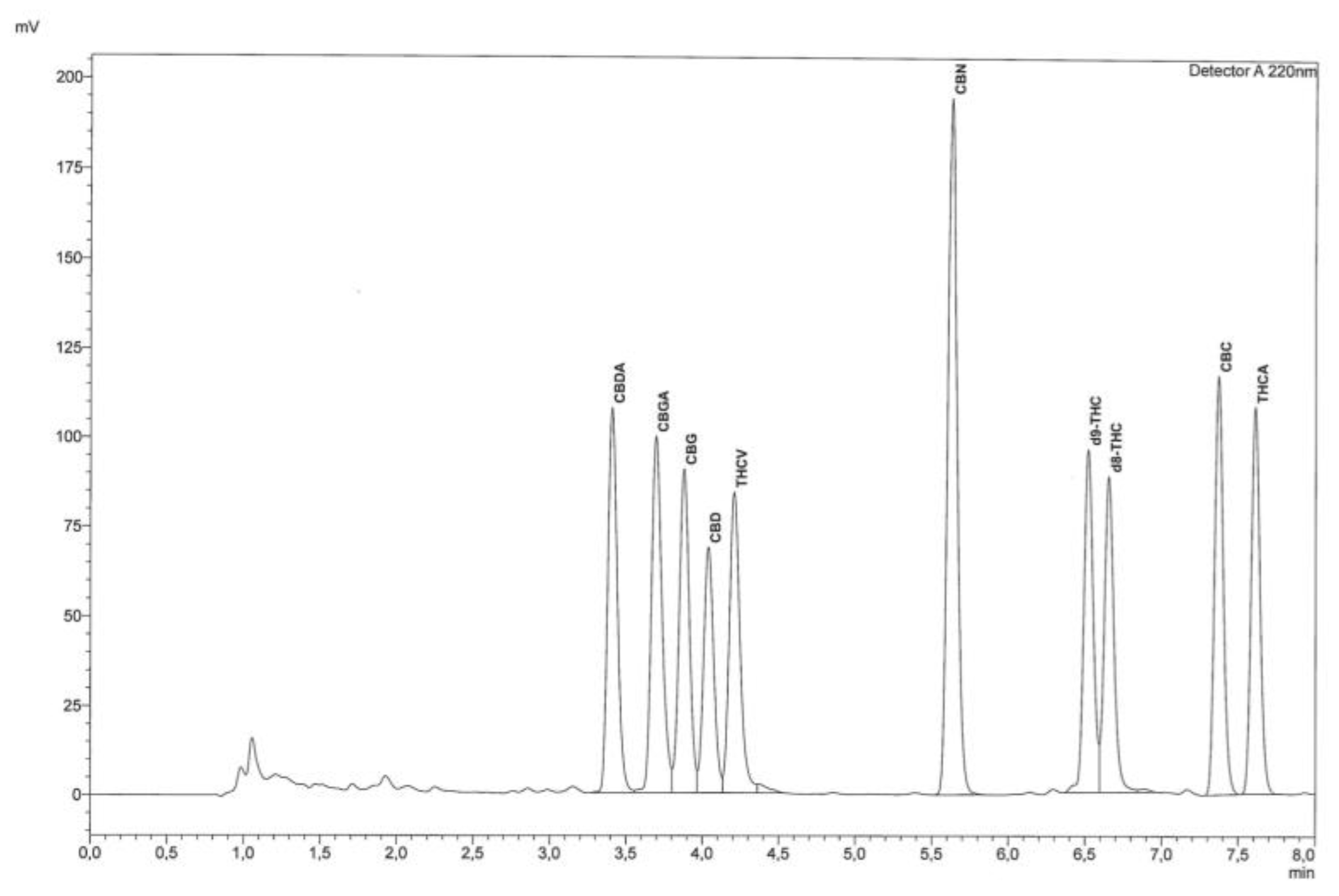 Molecules 24 02113 g001 Molecules 24 02113 g001
