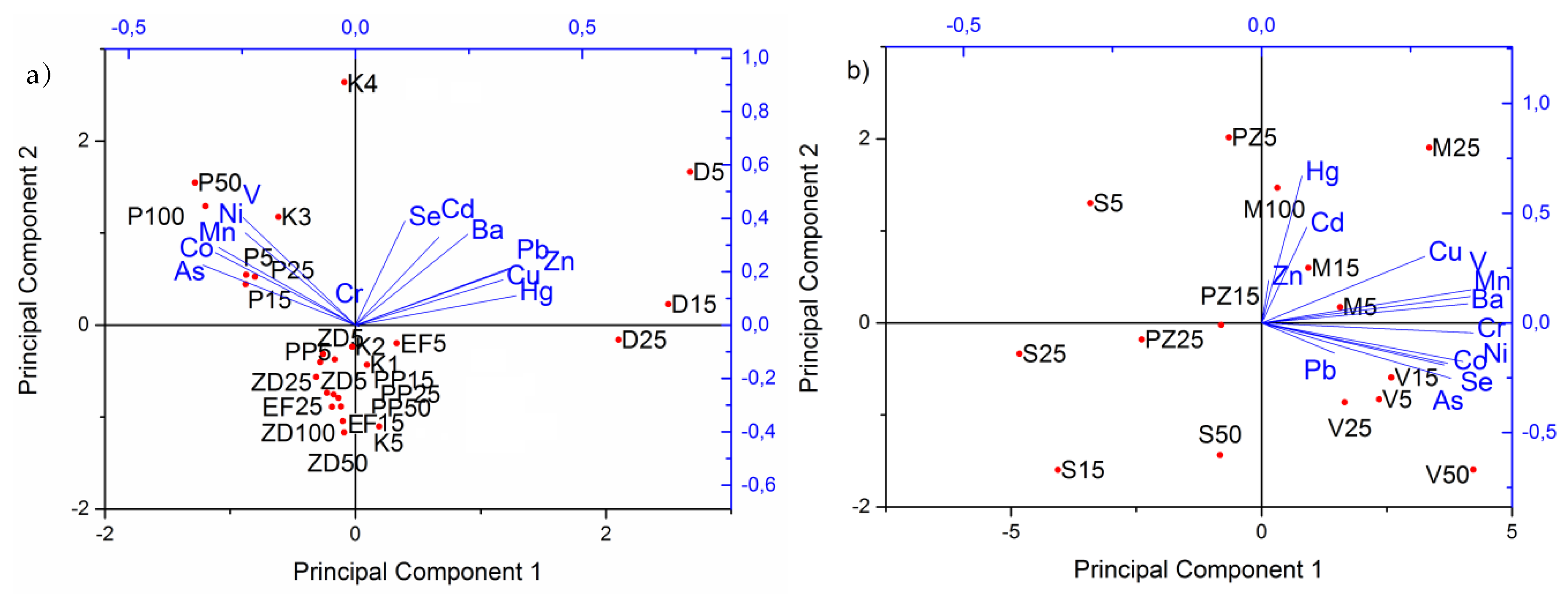 Molecules 24 02139 g001