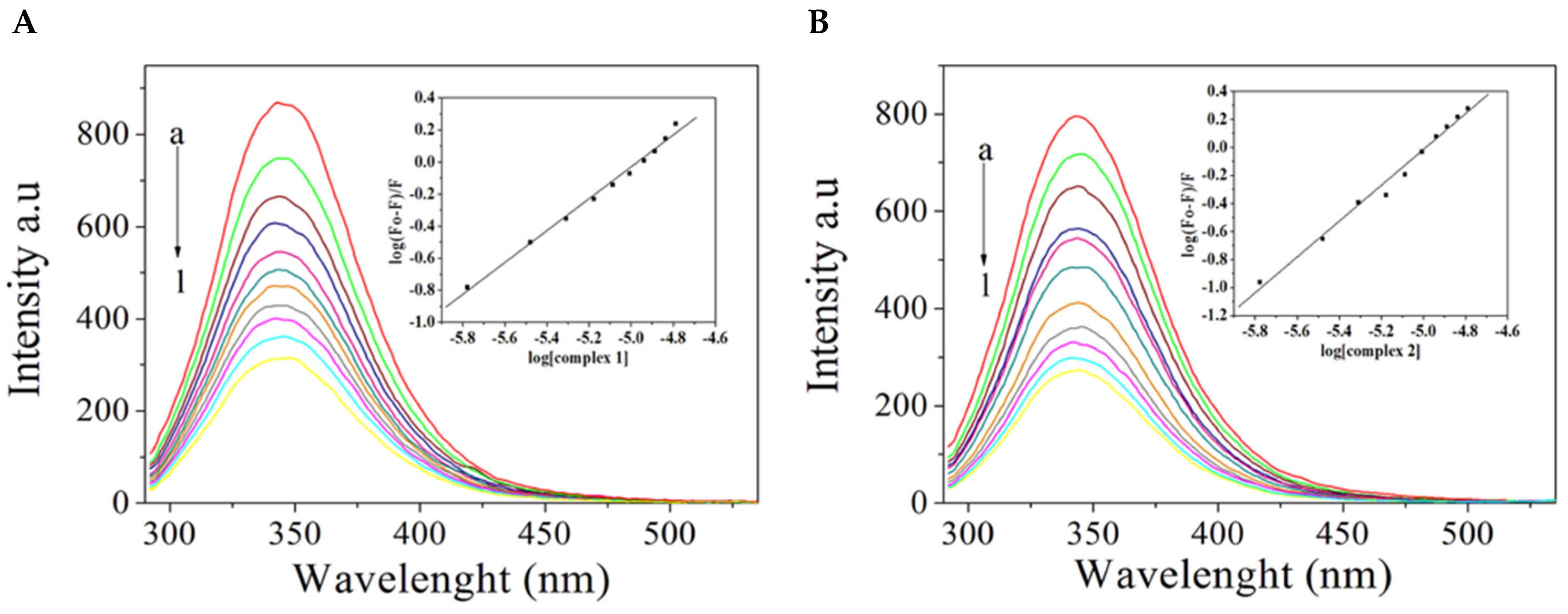 Molecules 24 02154 g006