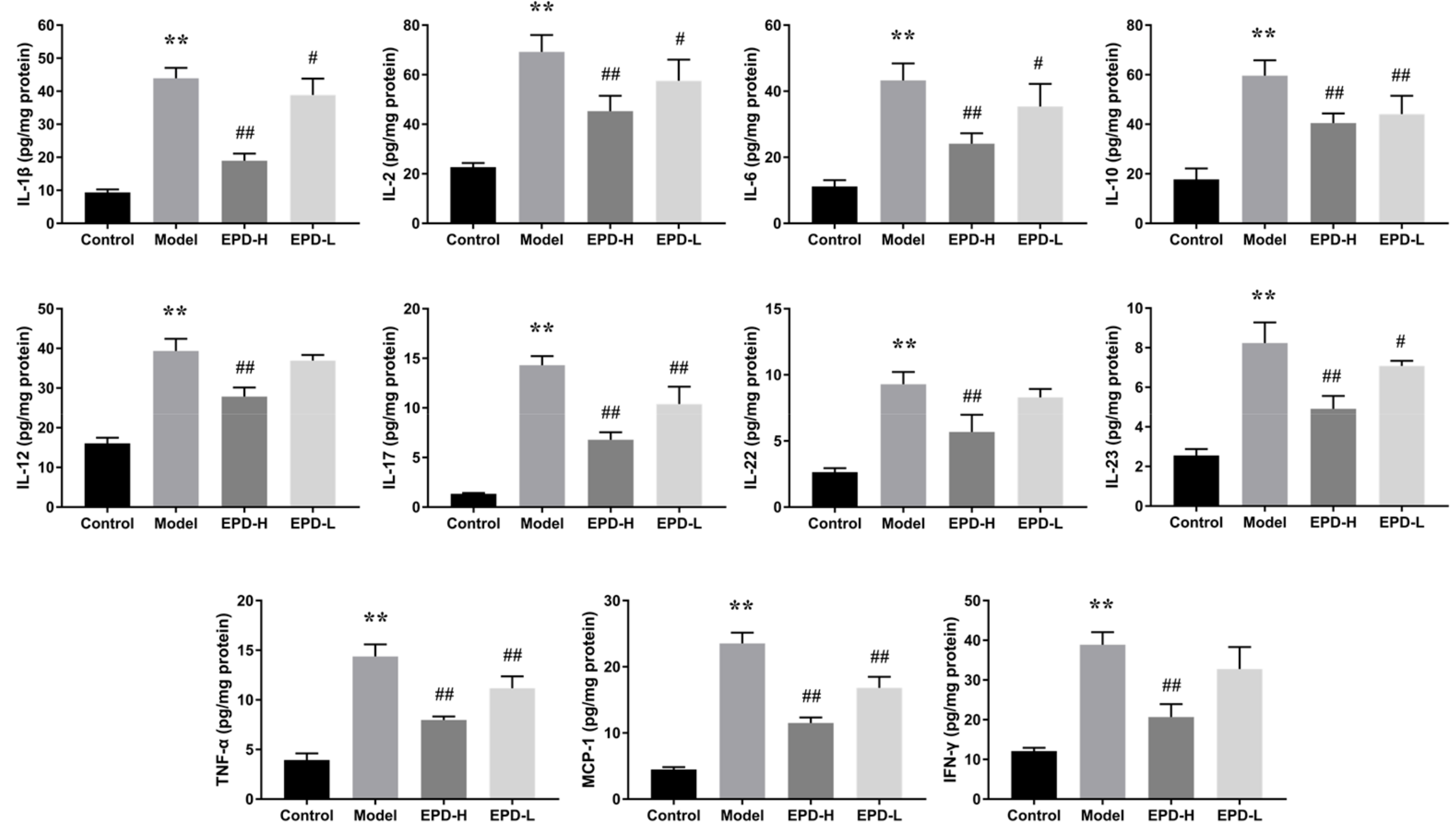 Molecules 24 02157 g004
